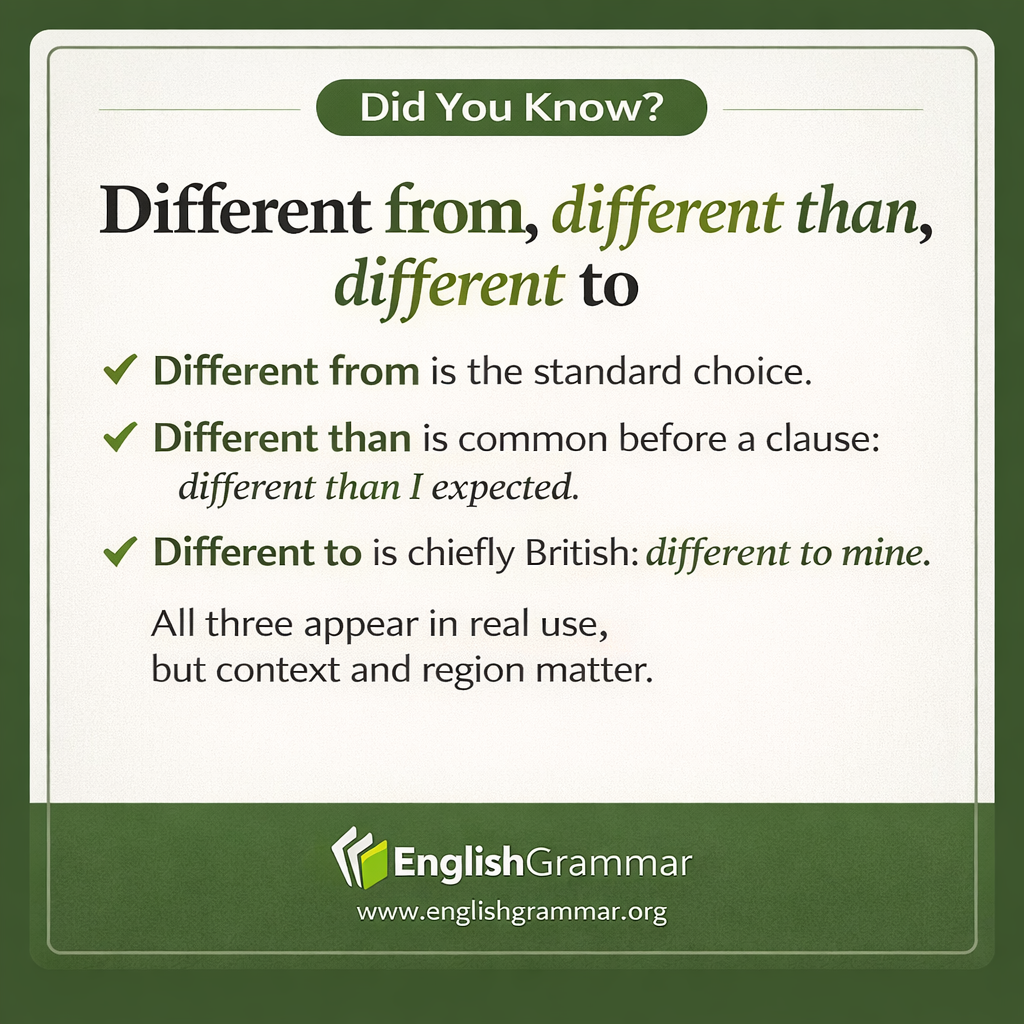 Different from, different than, different to