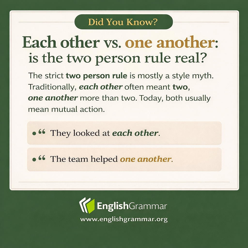 Each other vs. one another: is the two-person rule real?