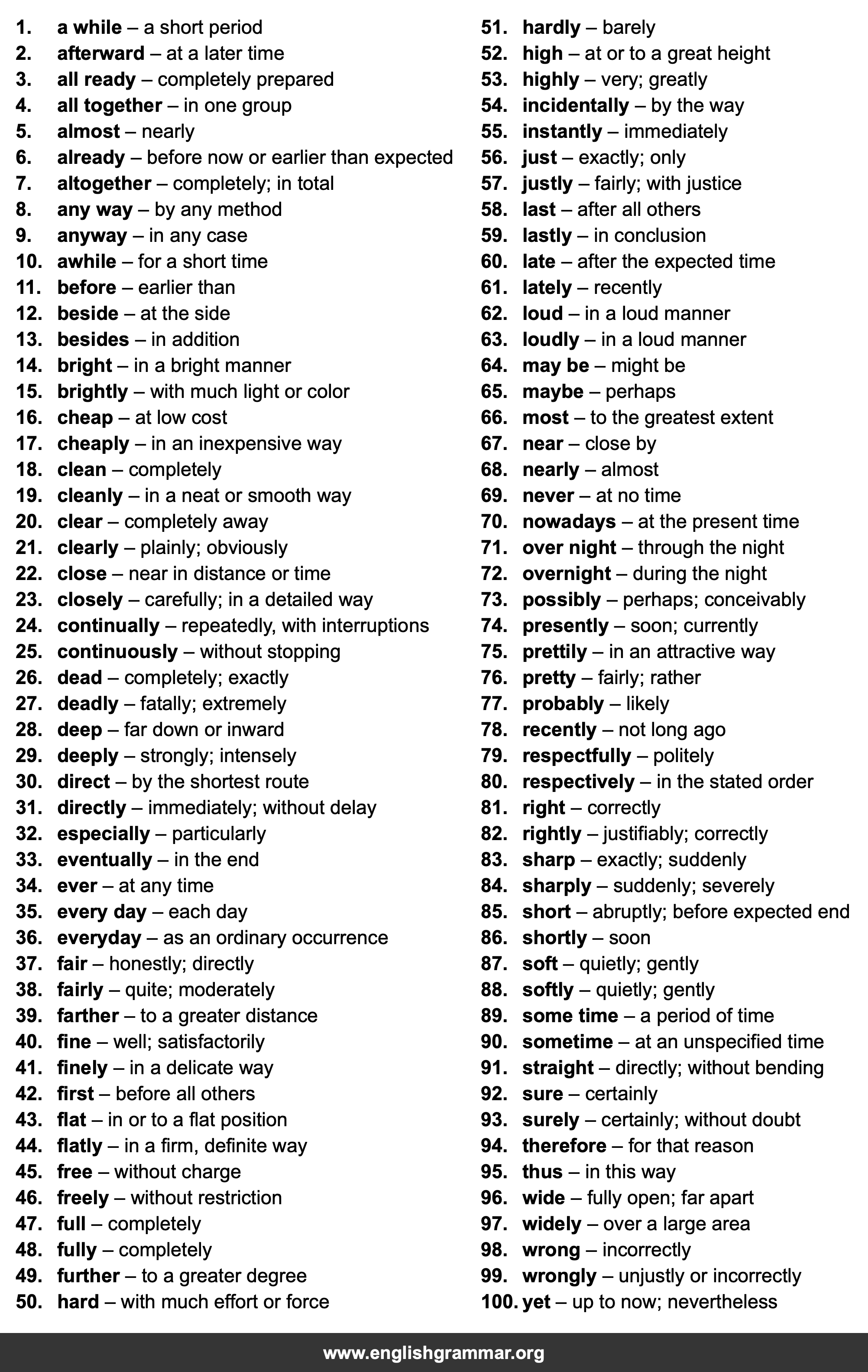 100 Easily Confused Adverb Pairs