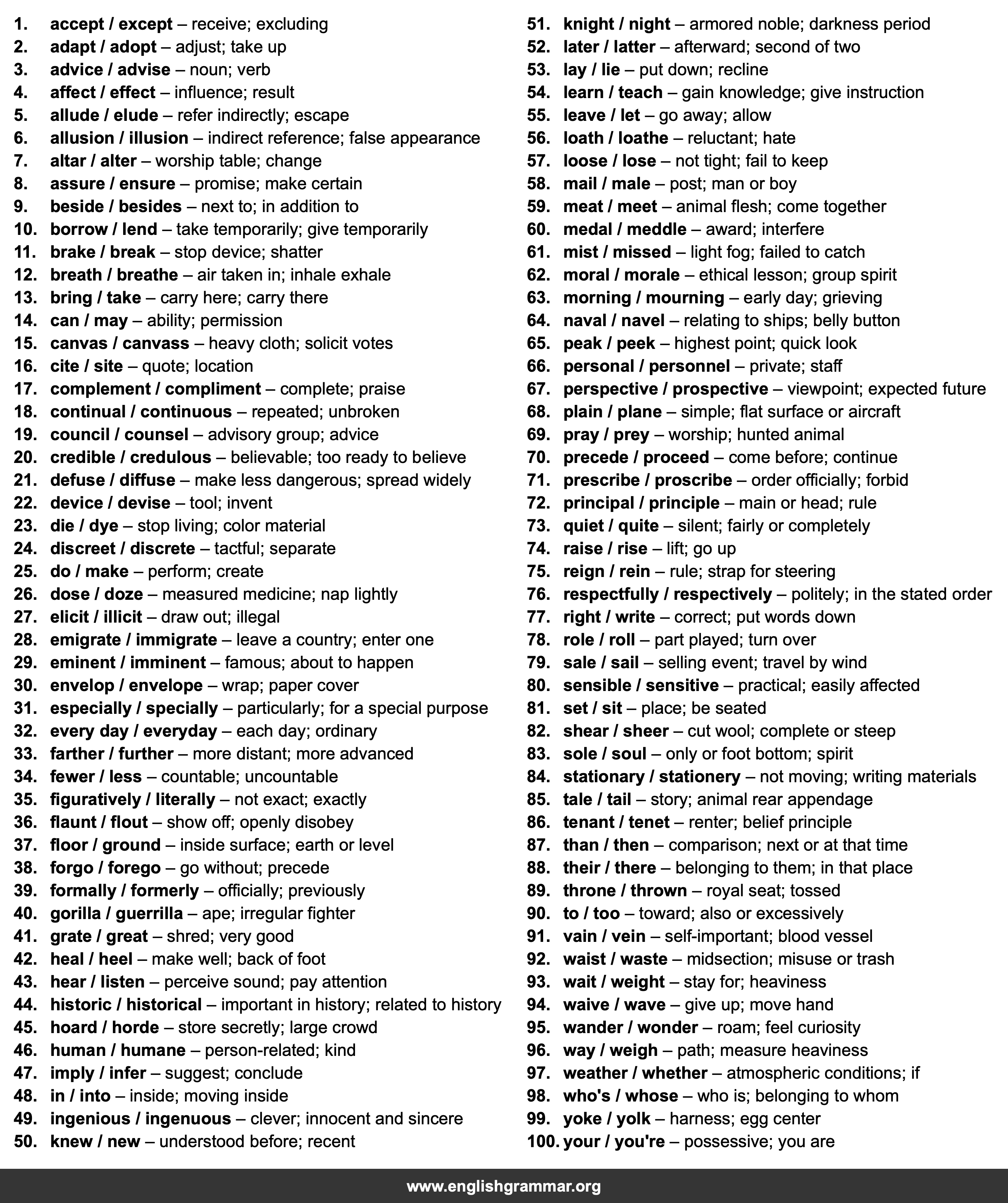 100 Easily Confused Verb Pairs