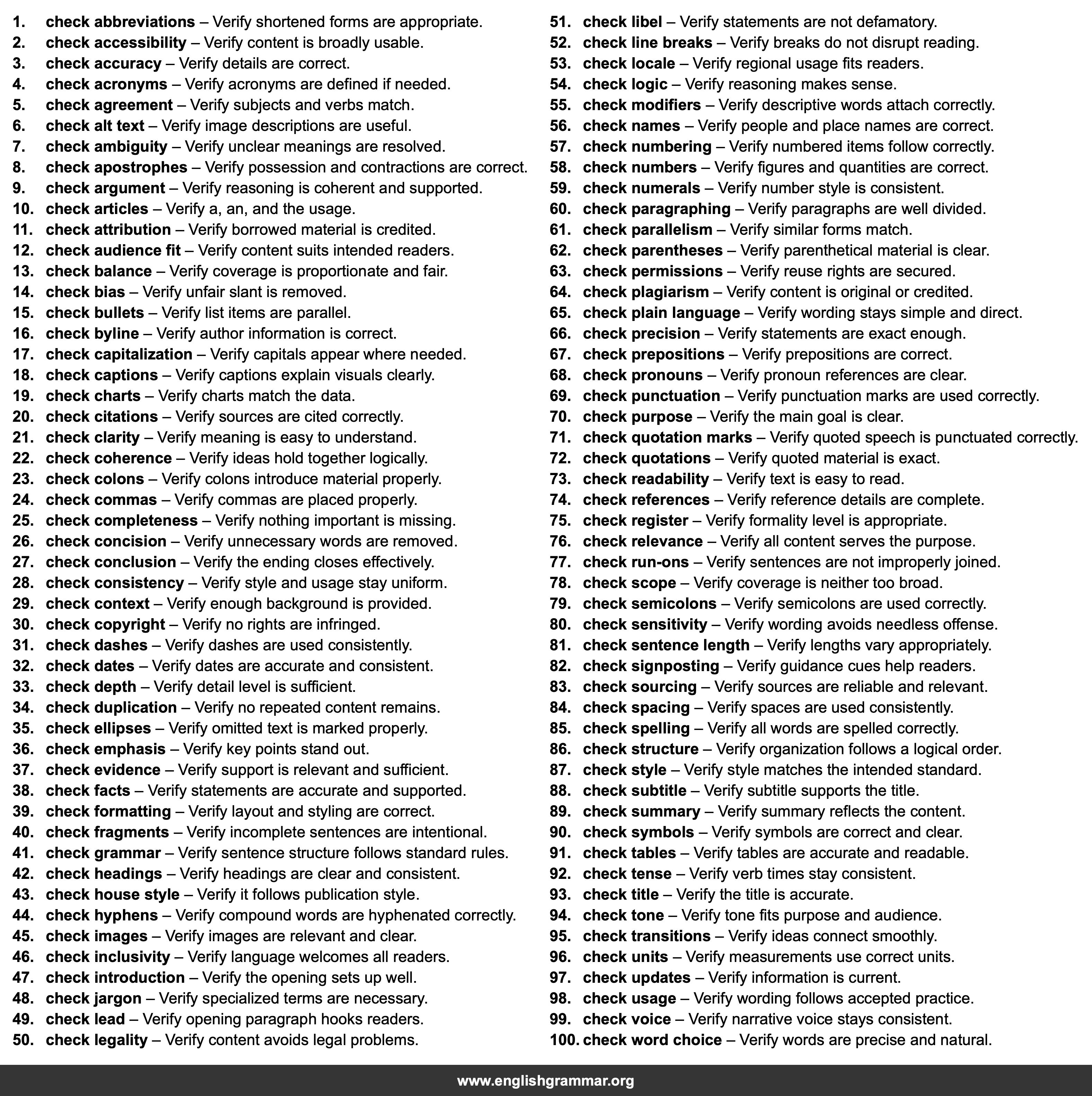 100 Editing Checks Before You Publish