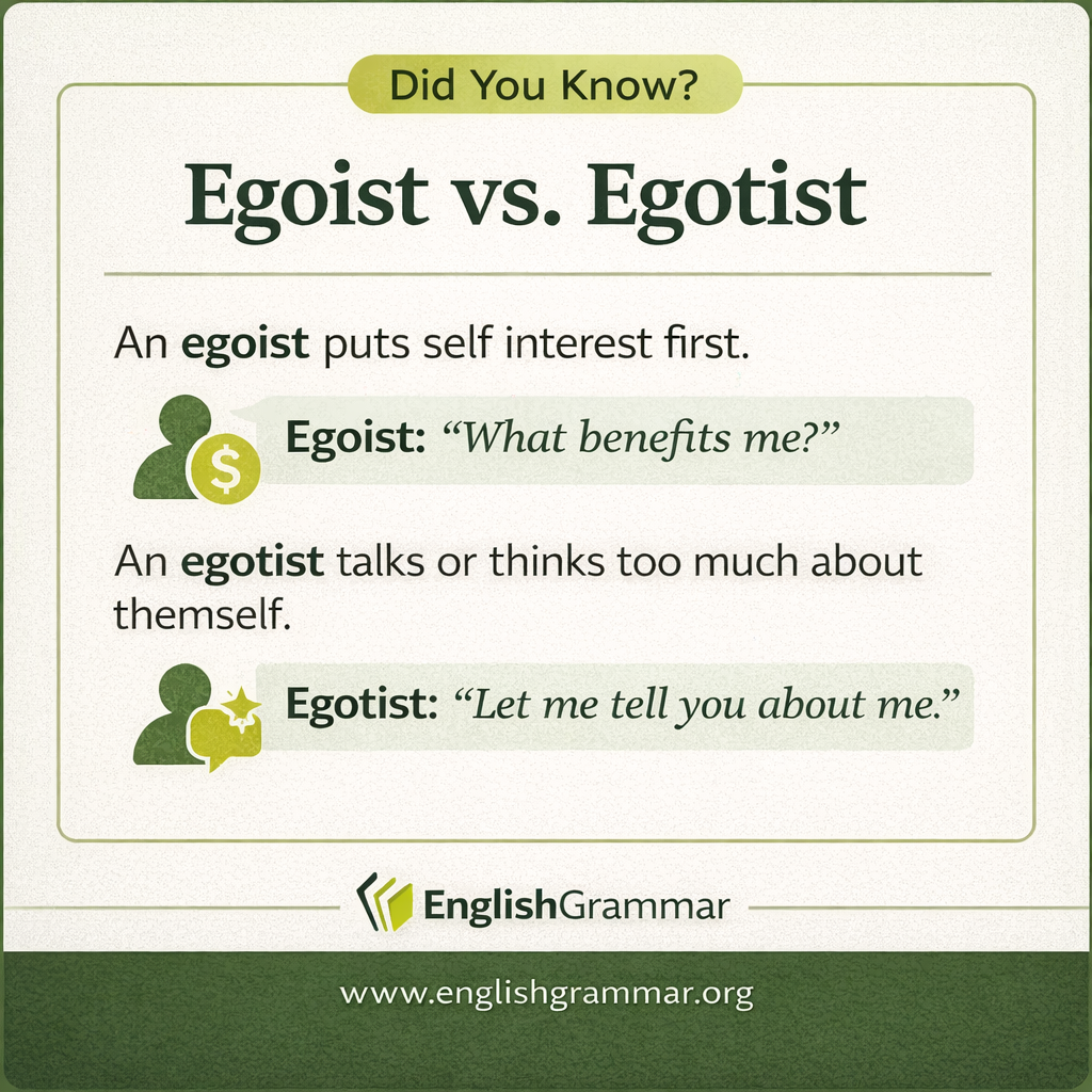 Egoist vs. Egotist