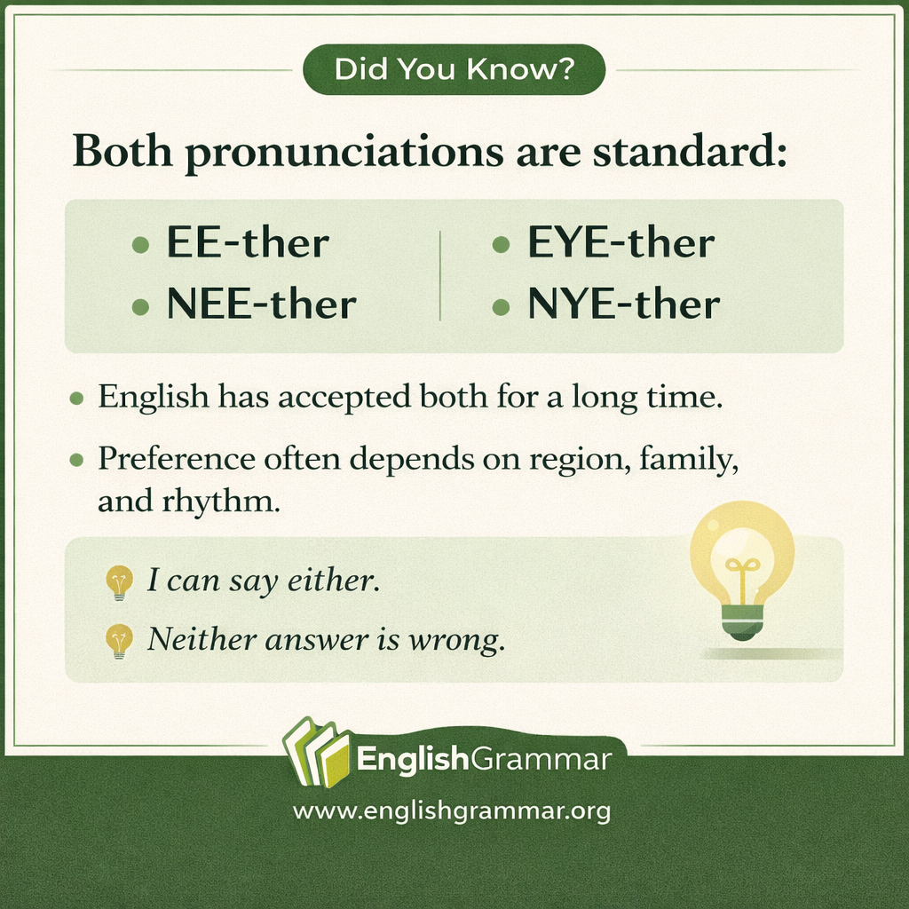 Either and neither: why both pronunciations are accepted