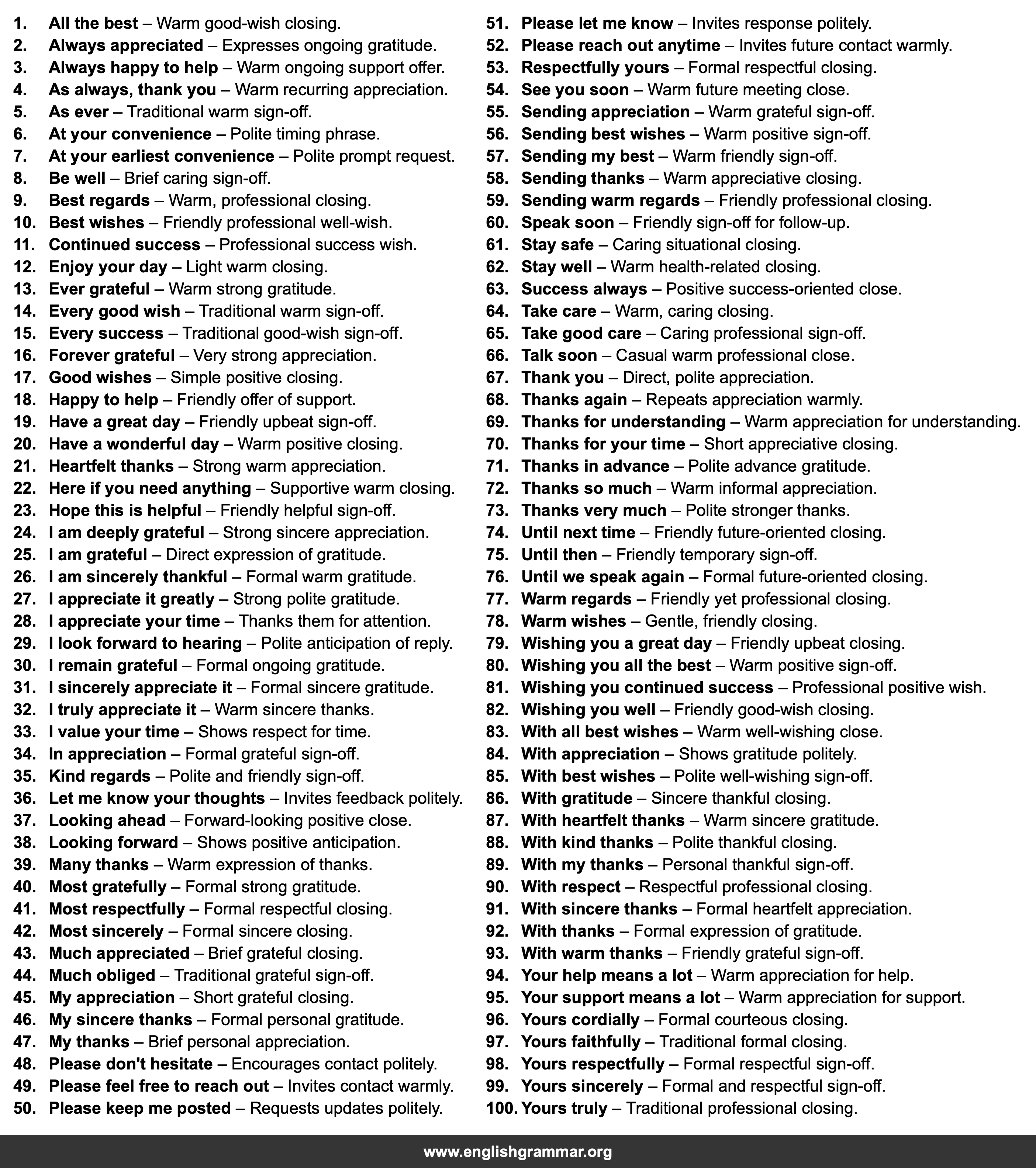 100 Email Phrases for Closing an Email Warmly but Professionally