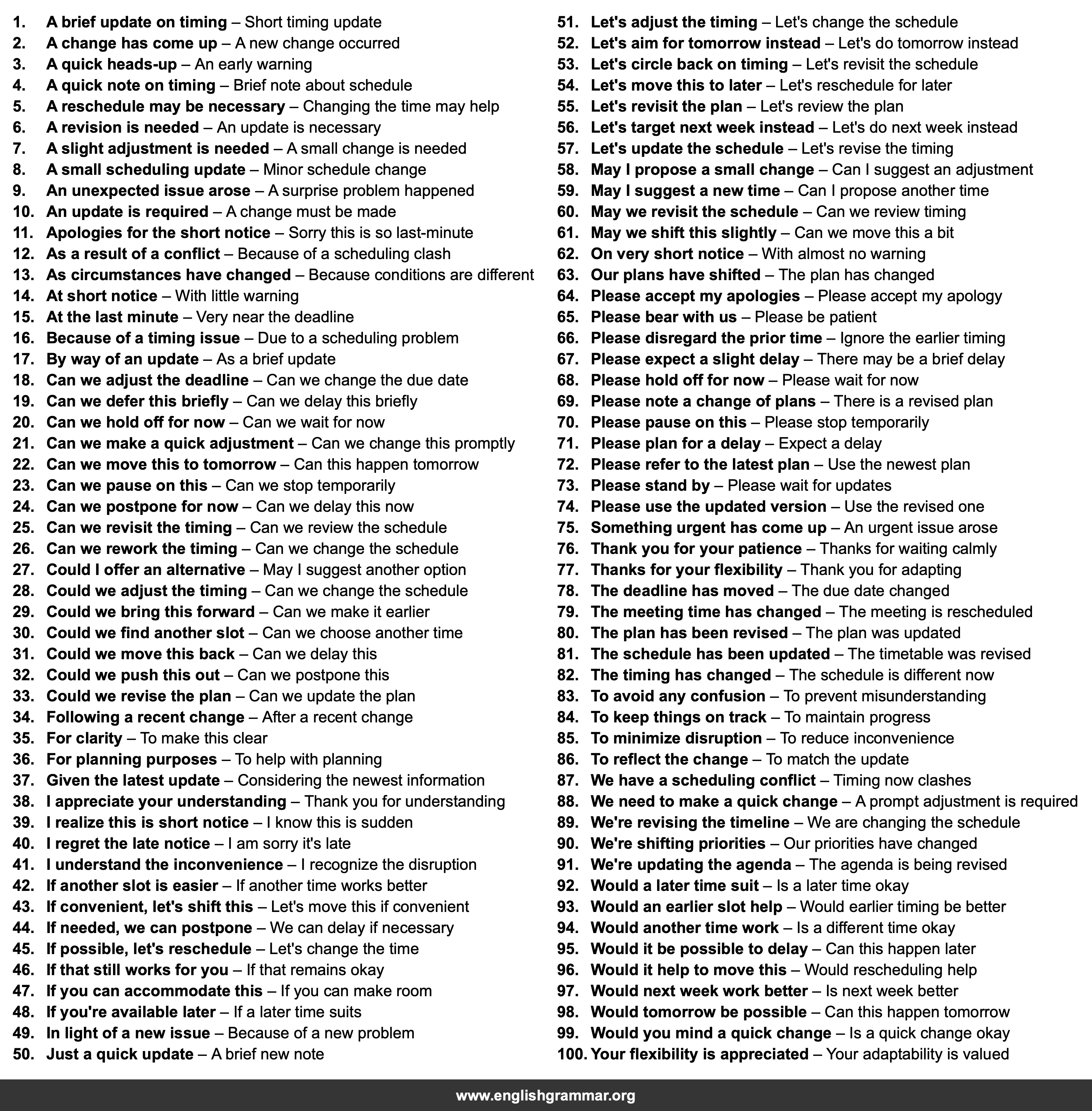 100 Email Phrases for Handling Last-Minute Changes Professionally