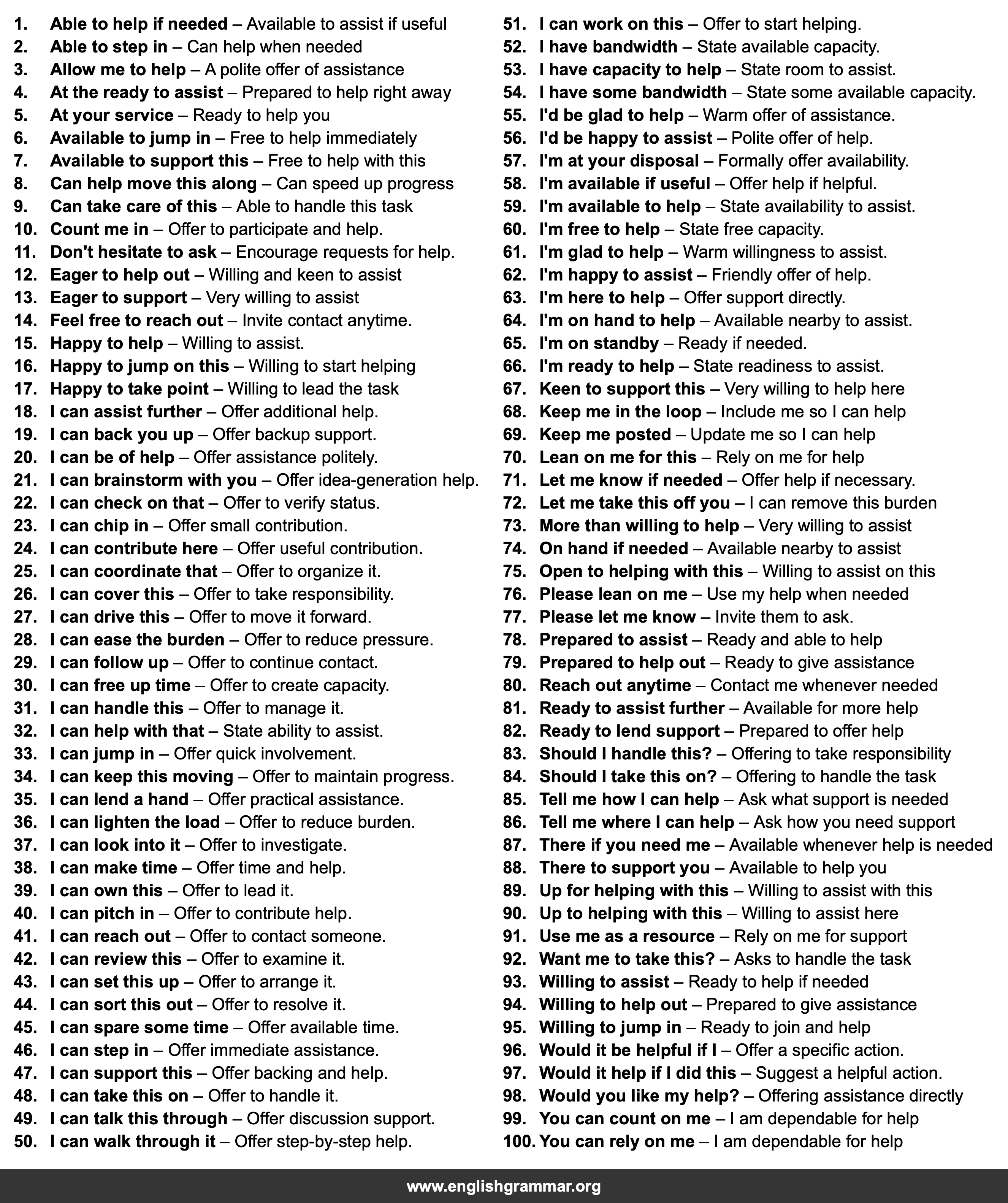 100 Email Phrases for Offering Help Proactively