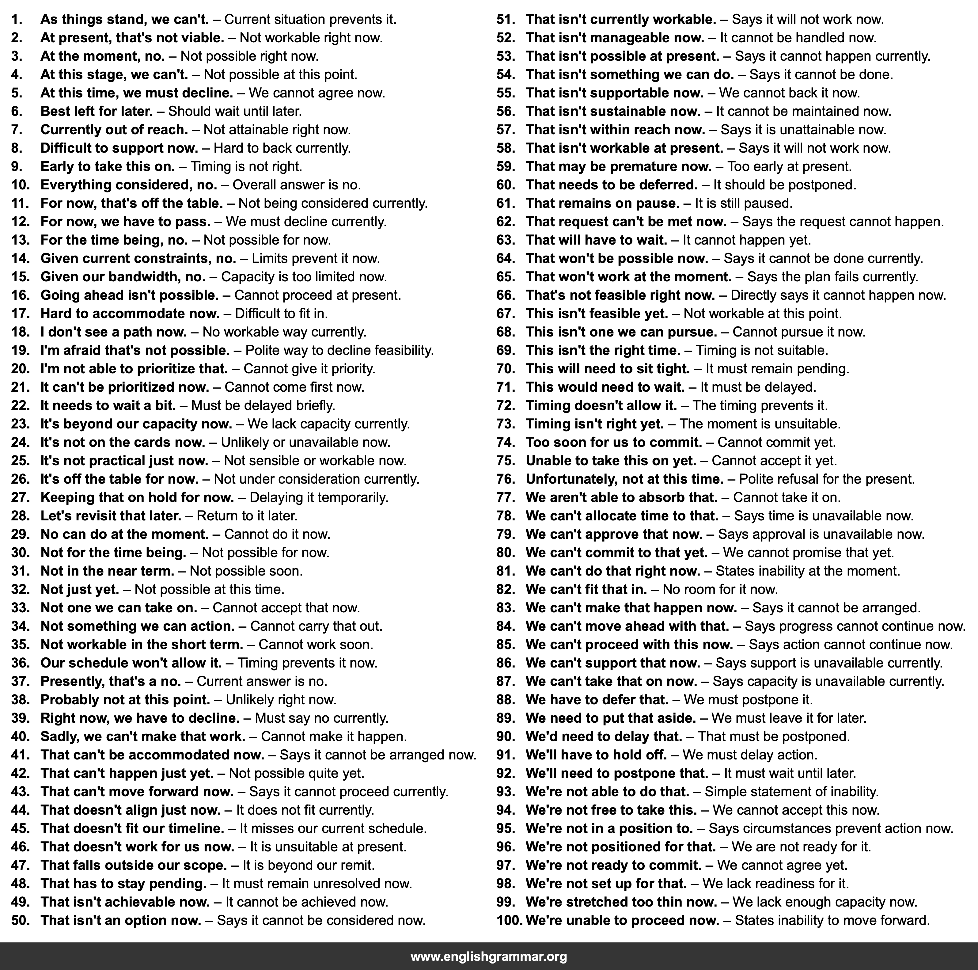 100 Email Phrases for Saying Something Is Not Feasible Right Now