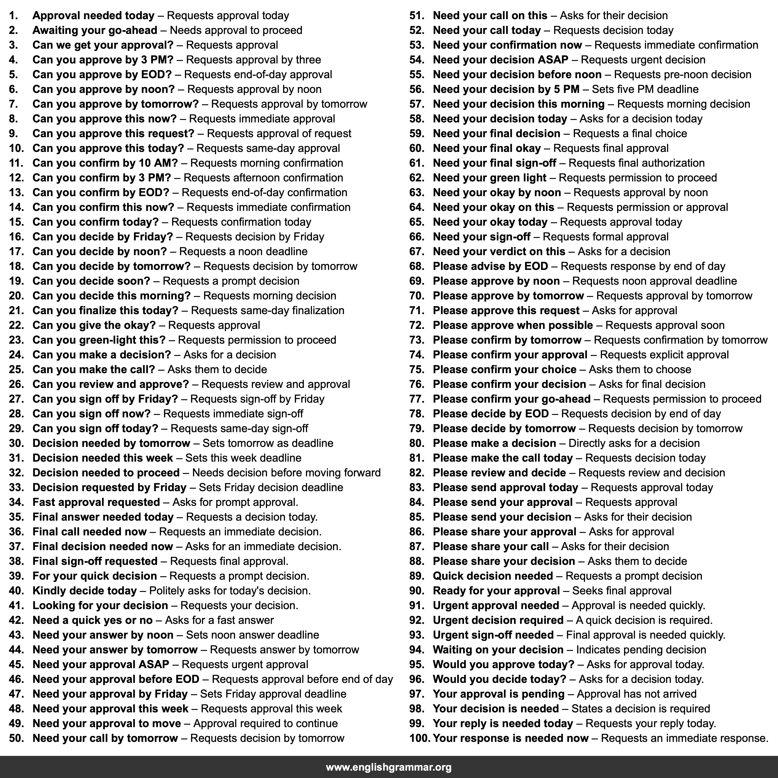 100 Email Subject Lines for Asking for a Quick Decision