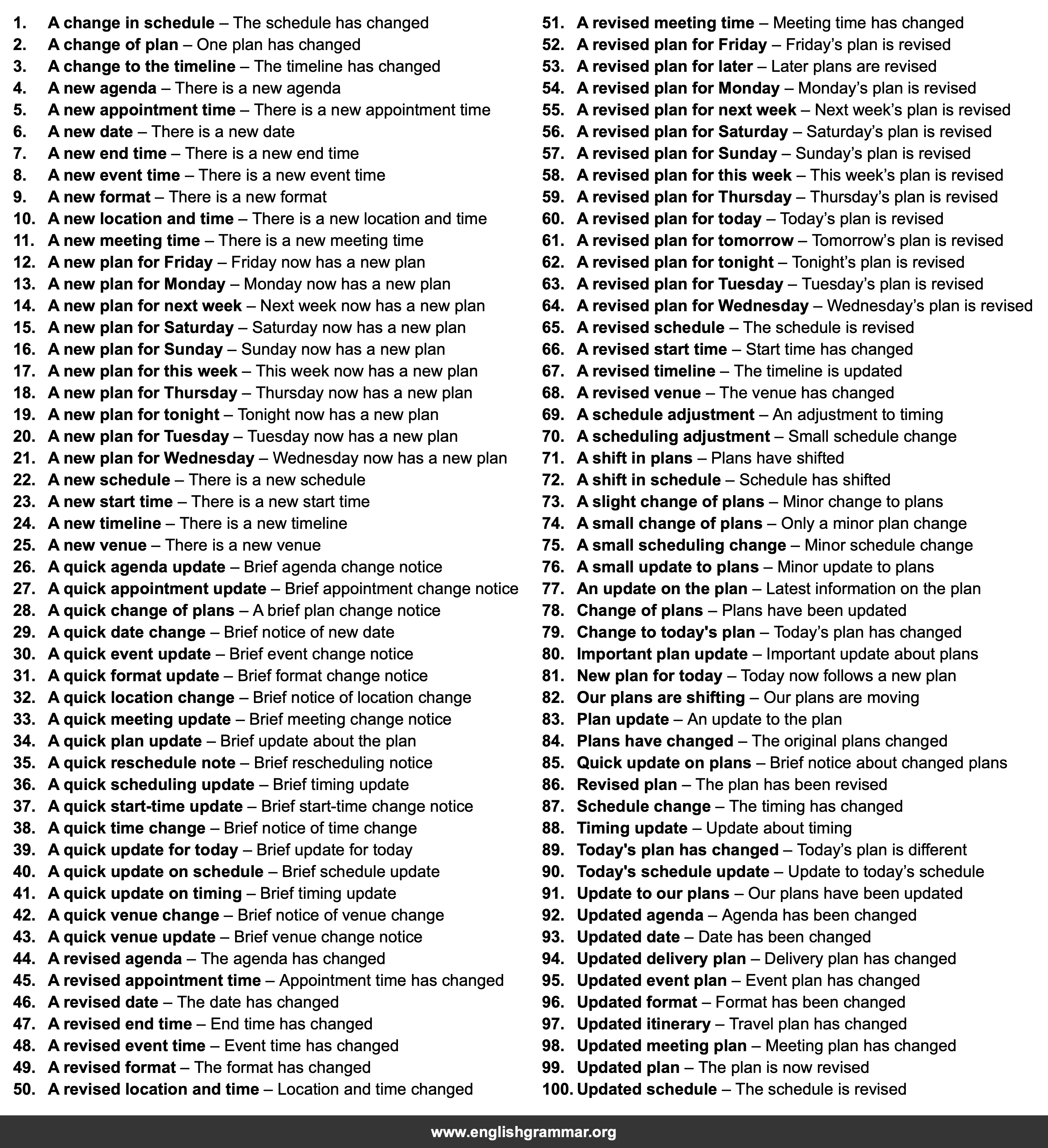 100 Email Subject Lines for Change-of-Plan Emails