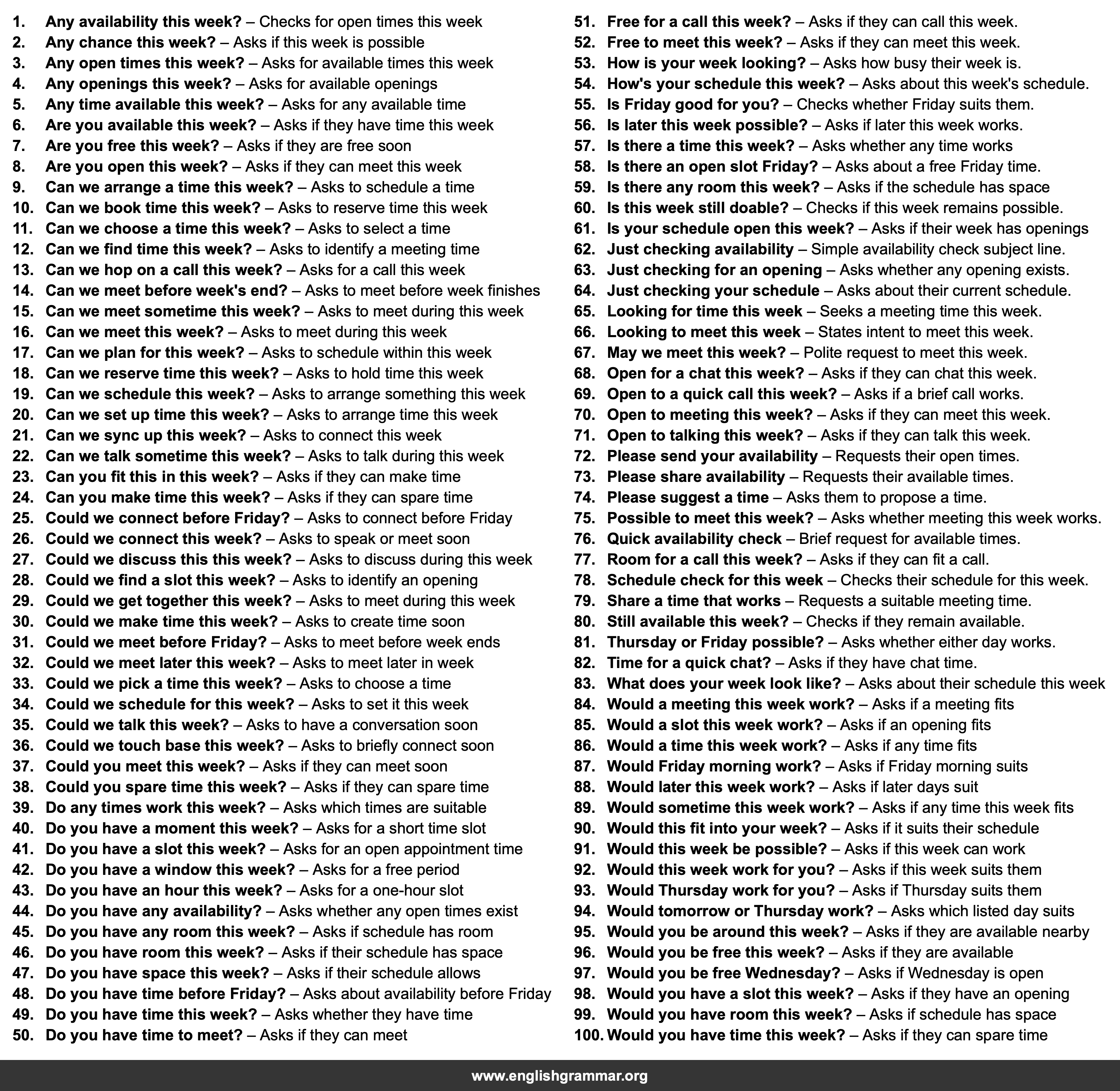 100 Email Subject Lines for Checking Availability This Week