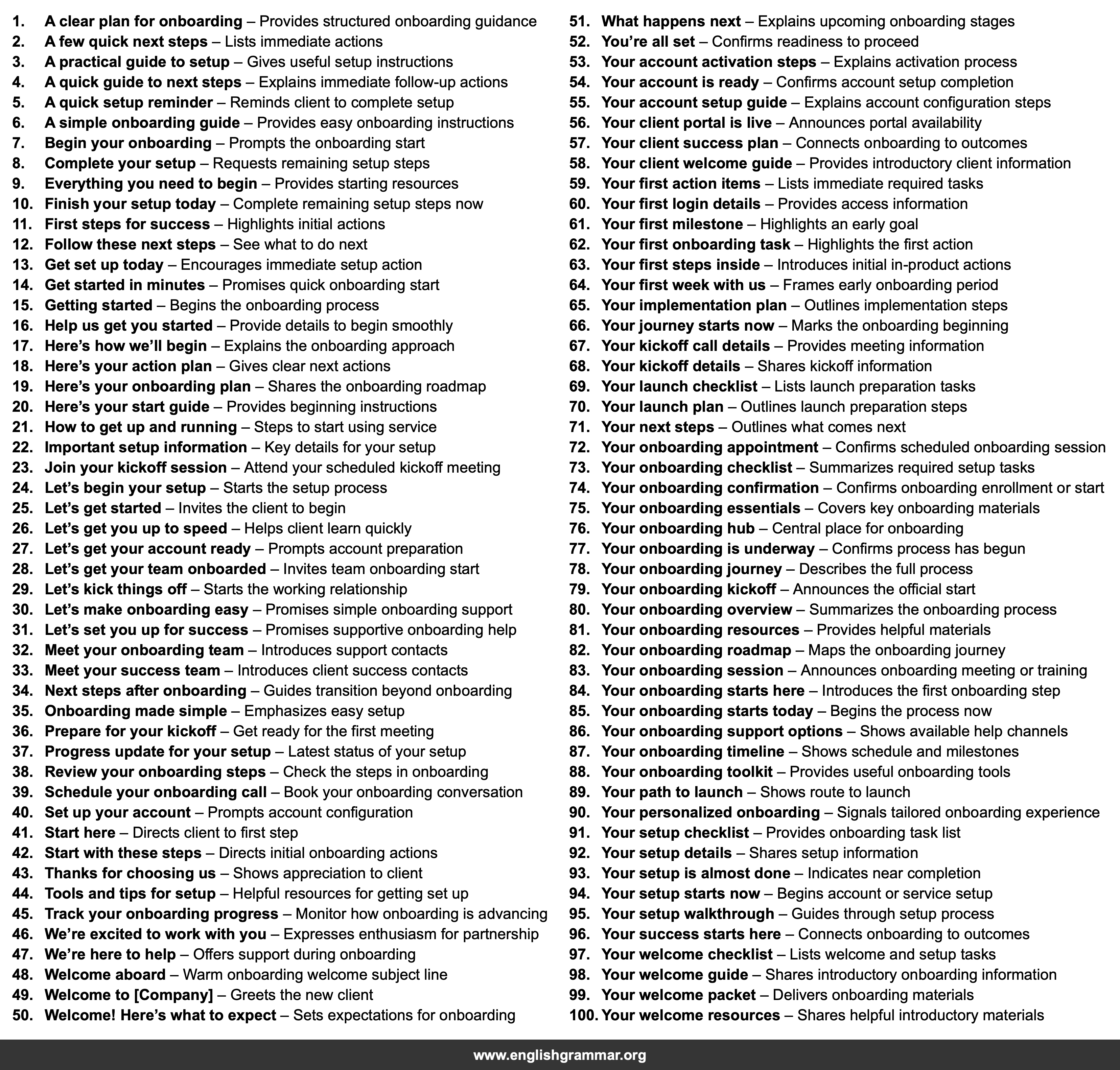100 Email Subject Lines for Client Onboarding Emails