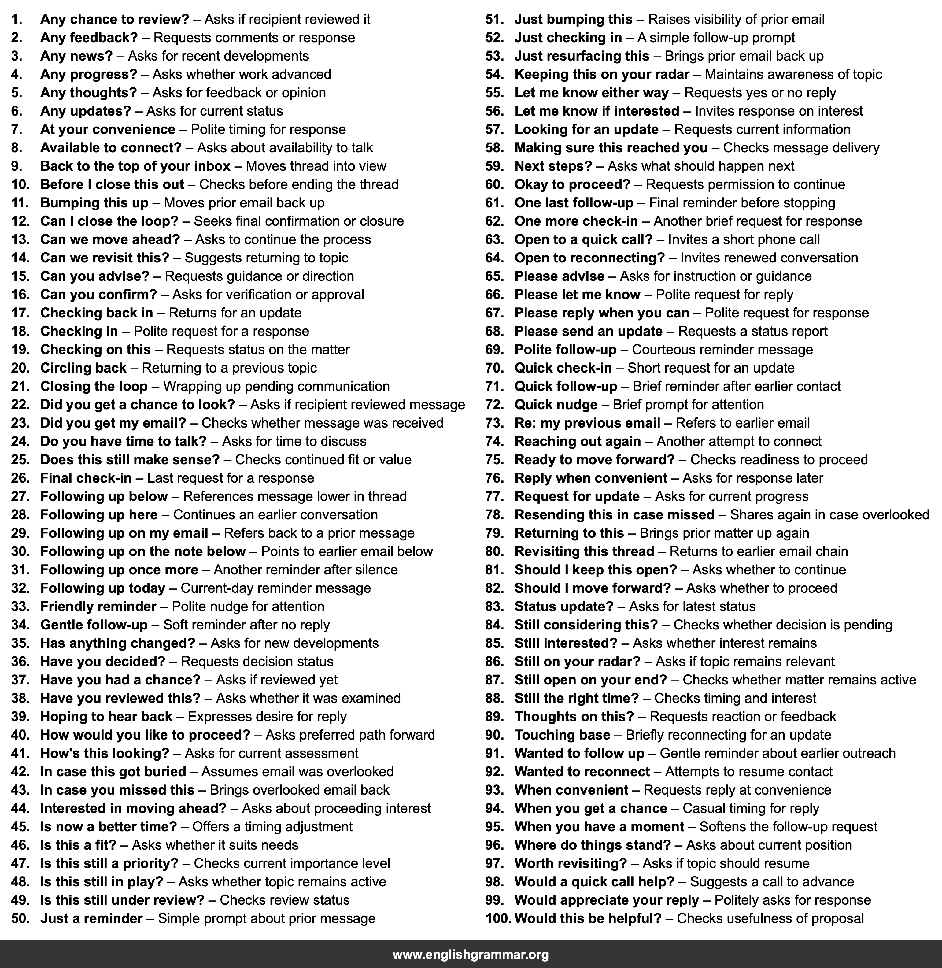 100 Email Subject Lines for Follow-Ups That Get a Reply