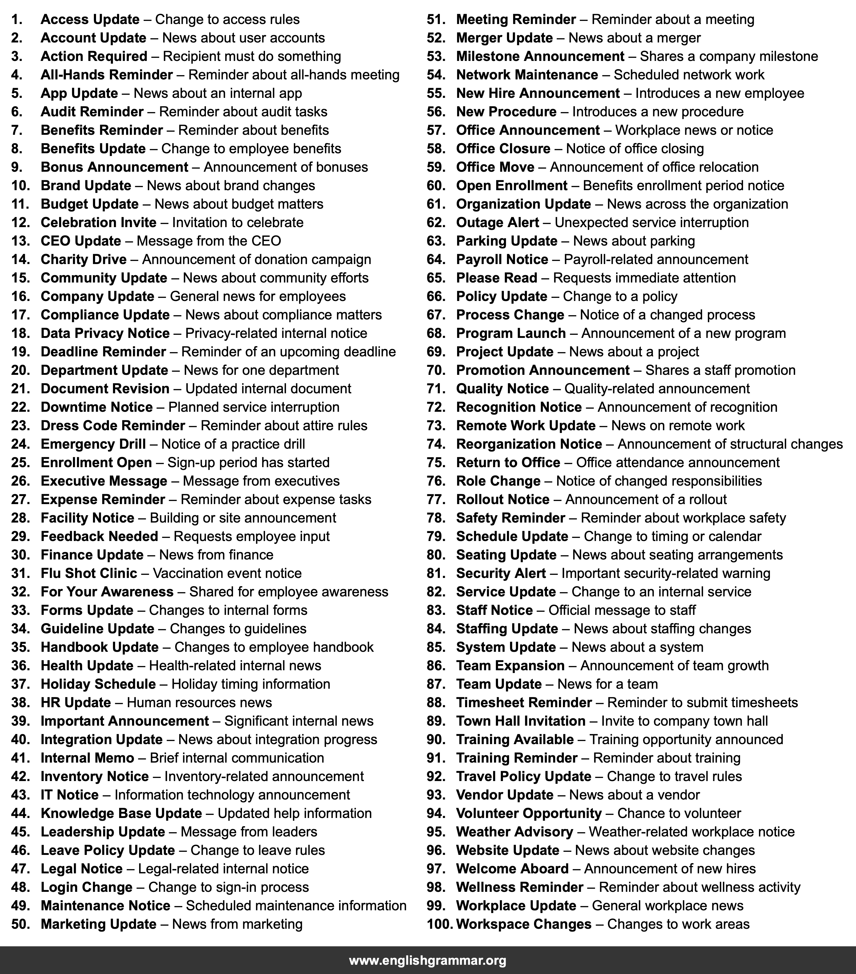 100 Email Subject Lines for Internal Announcements