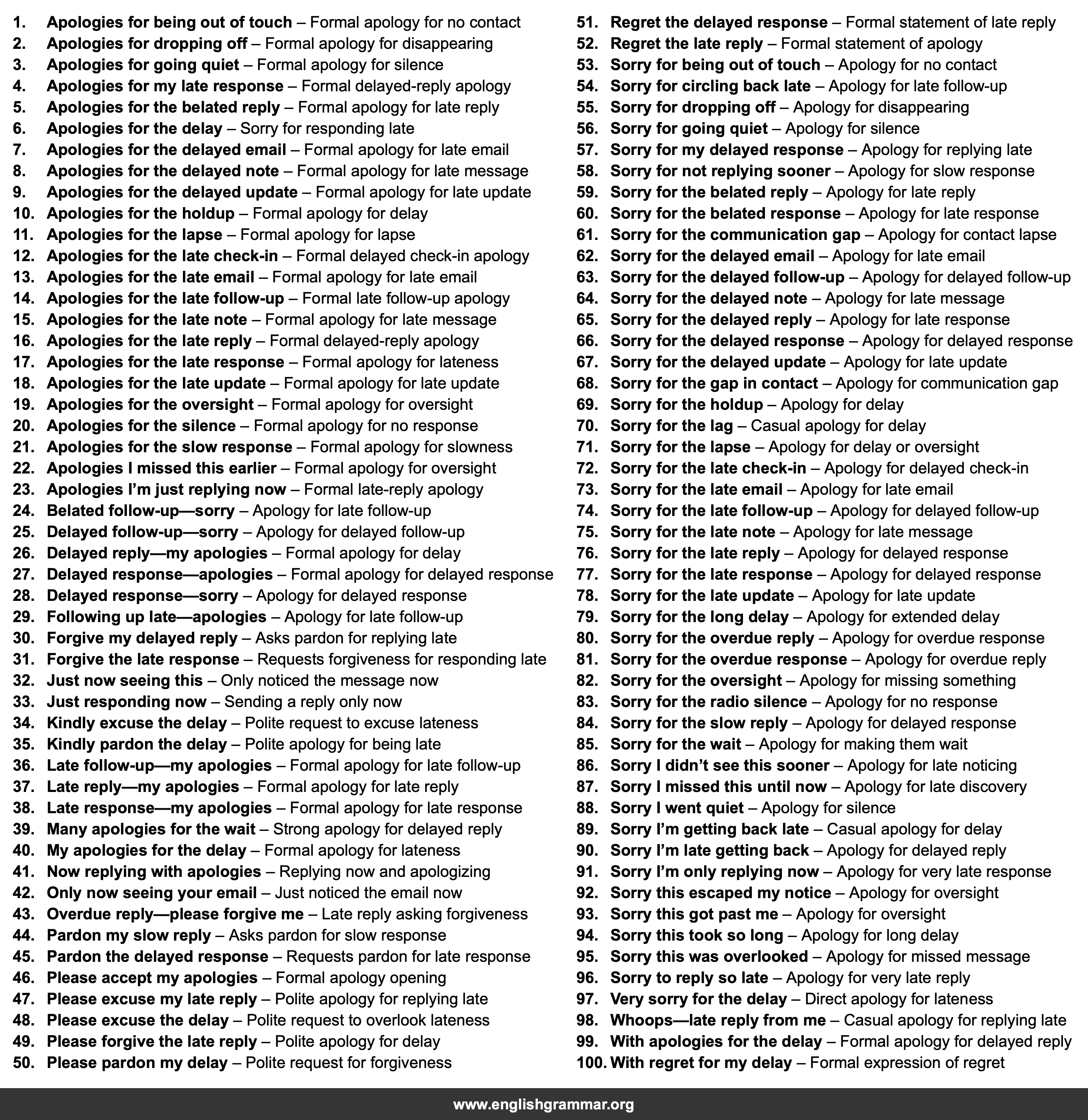 100 Email Subject Lines for Late Reply Apologies