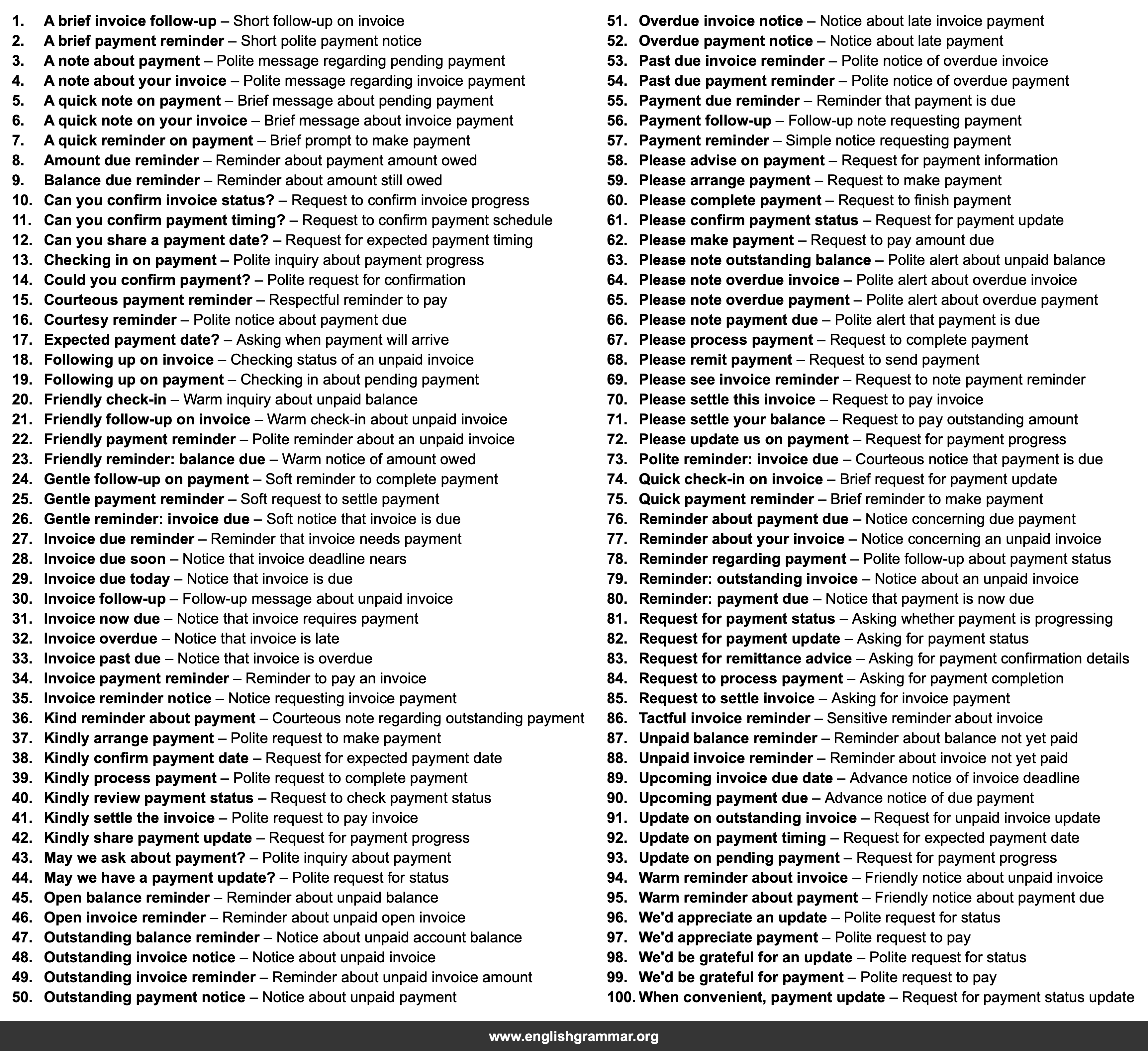 100 Email Subject Lines for Polite Payment Reminders