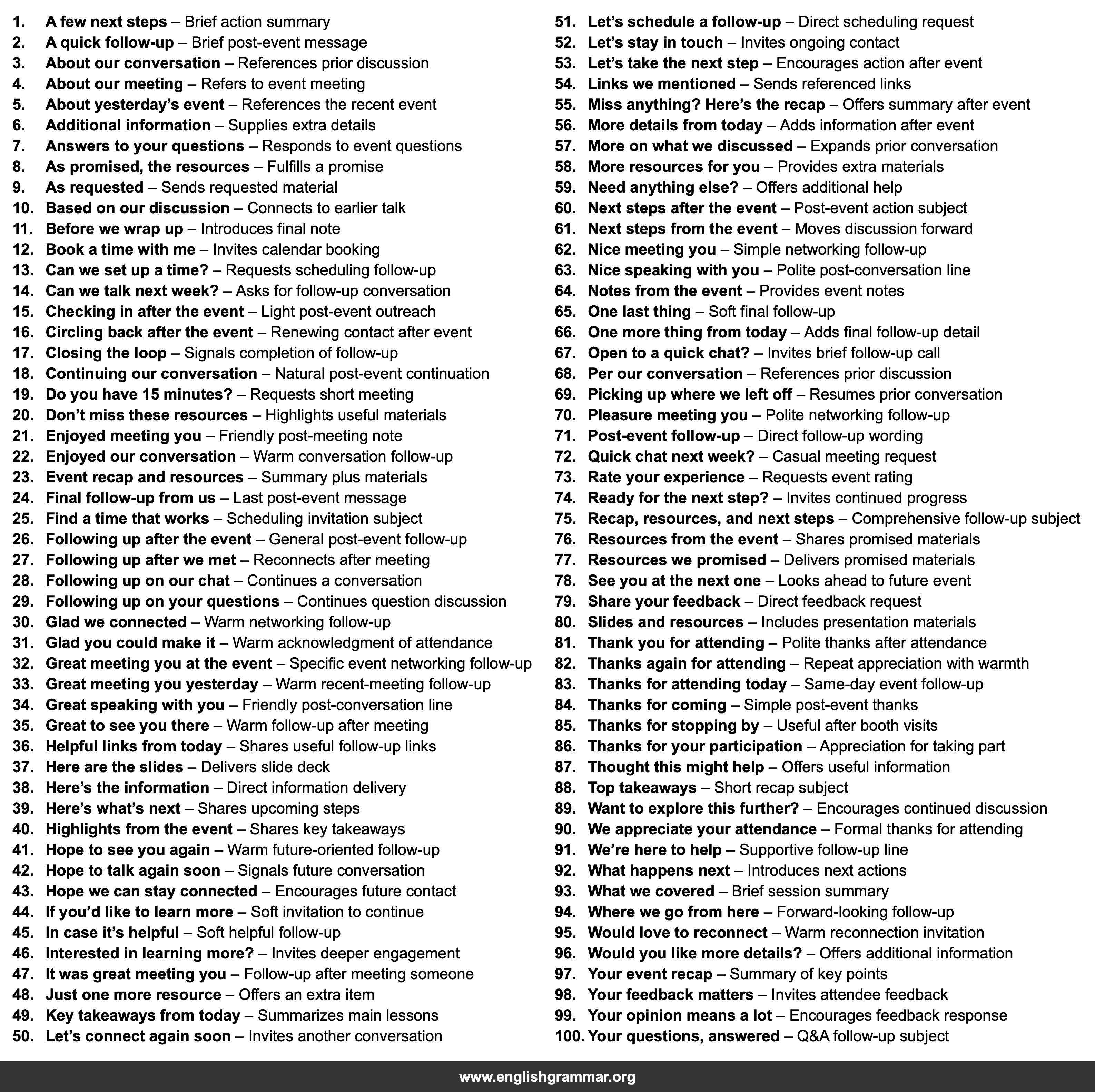 100 Email Subject Lines for Post-Event Follow-Up Emails
