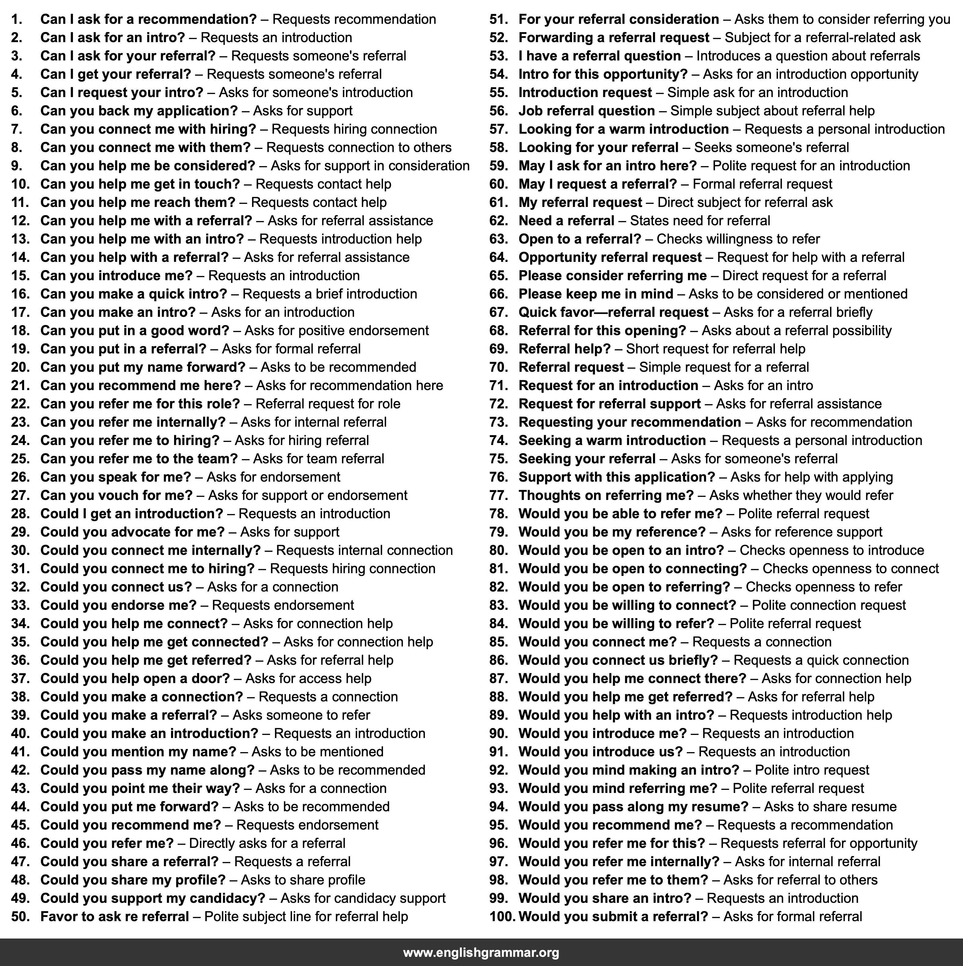 100 Email Subject Lines for Referral Requests