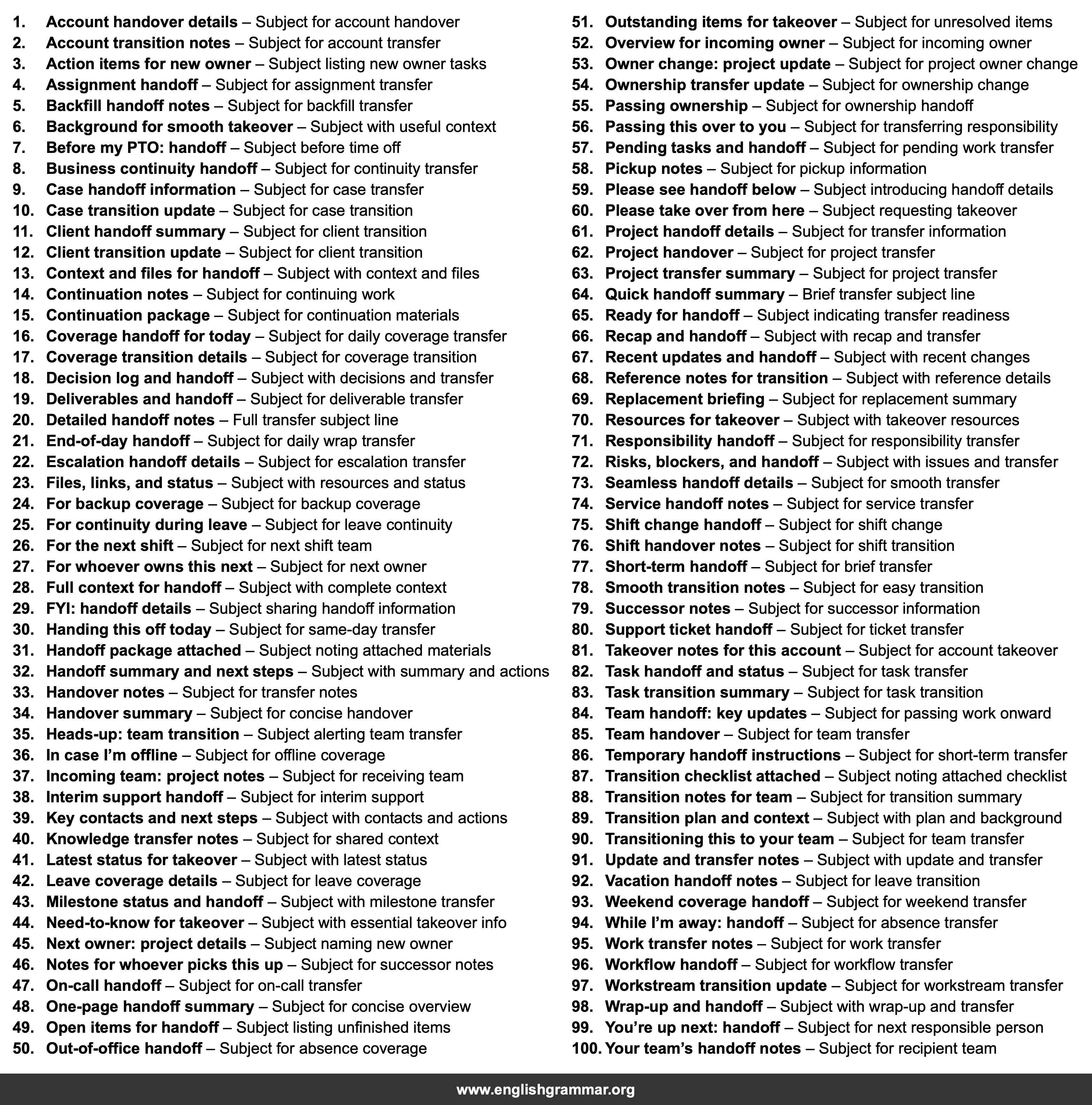 100 Email Subject Lines for Team Handoff Emails