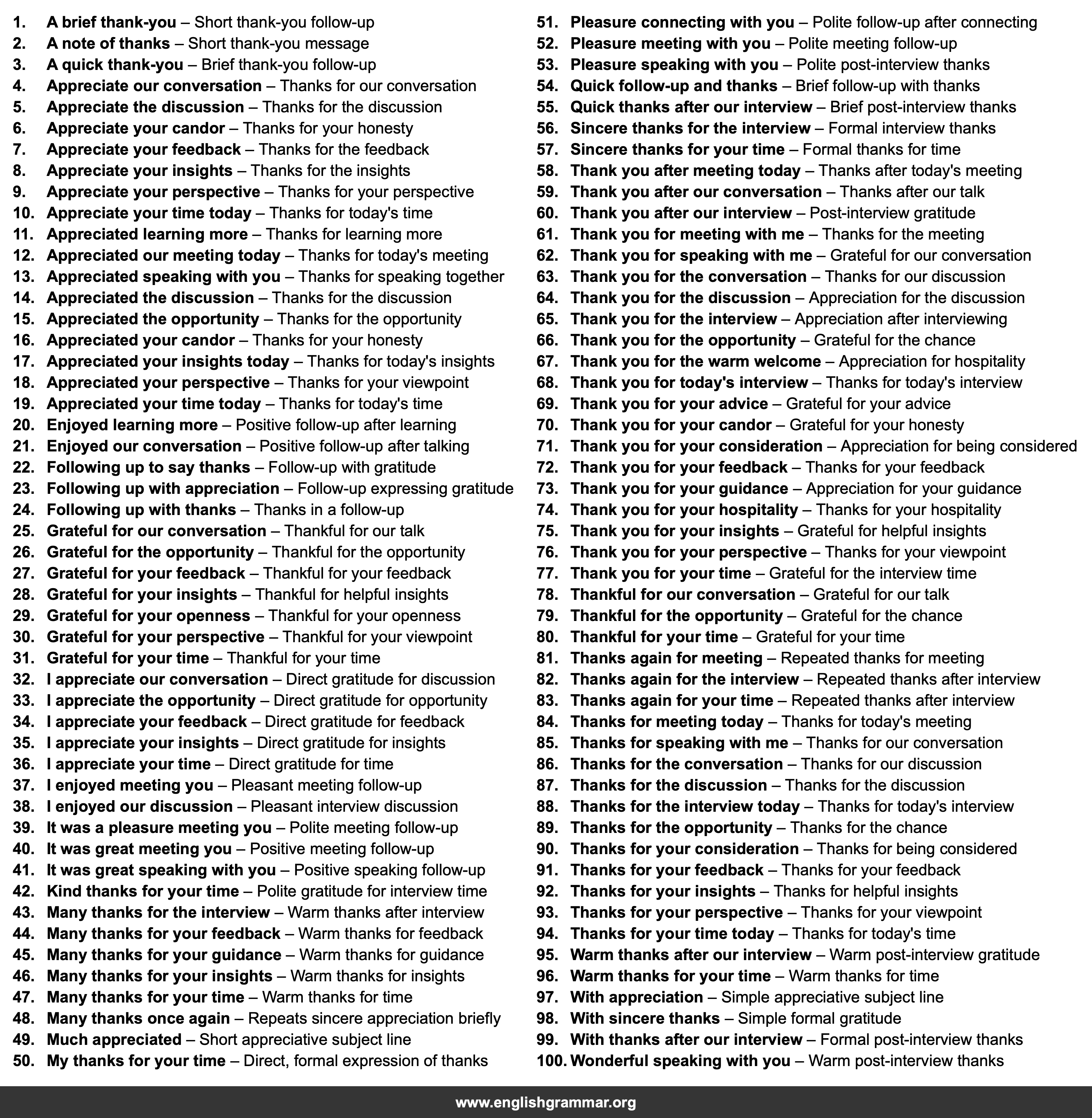 100 Email Subject Lines for Thank-You Emails After Interviews