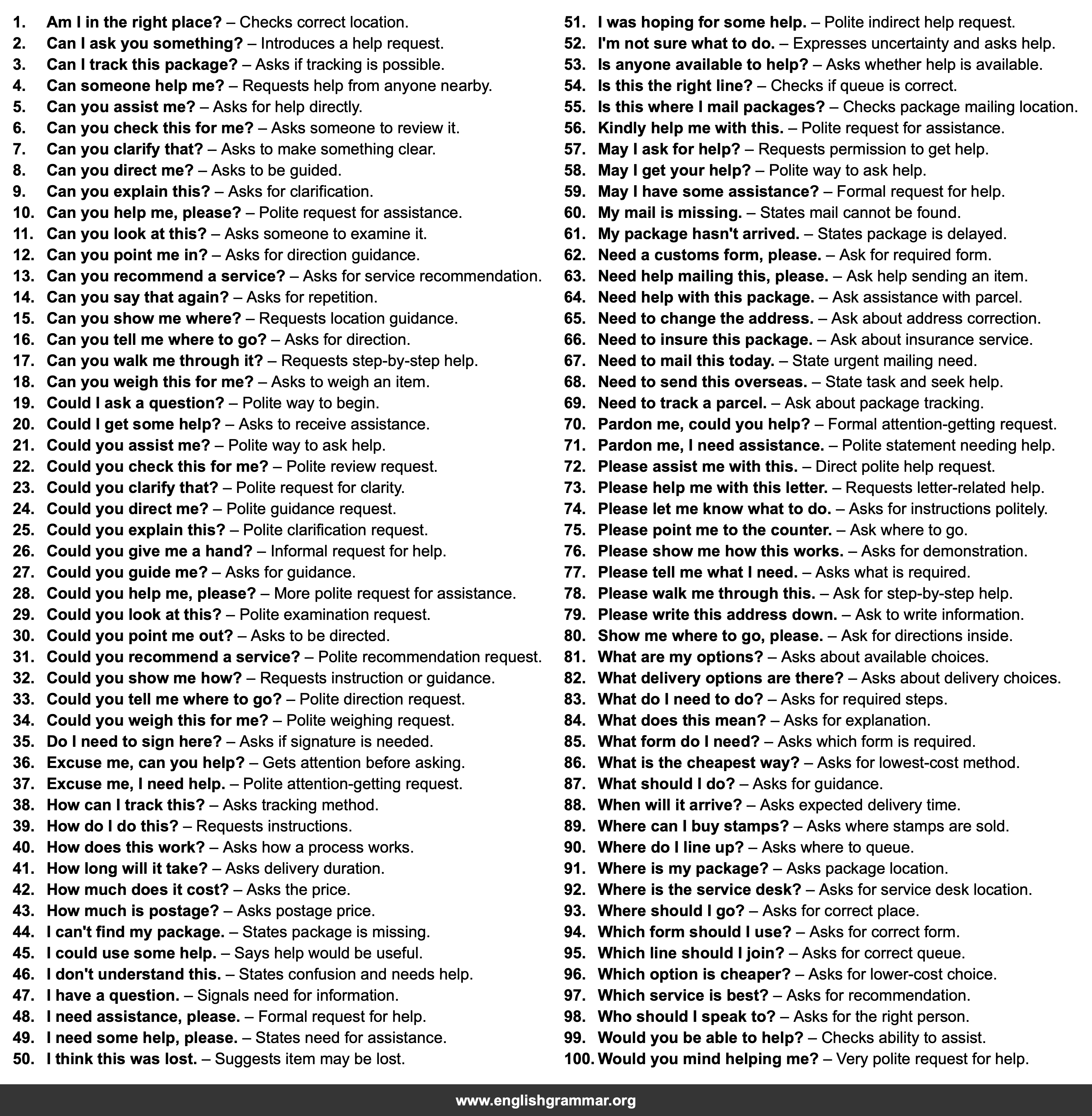 100 English Phrases for Asking for Help at a Post Office