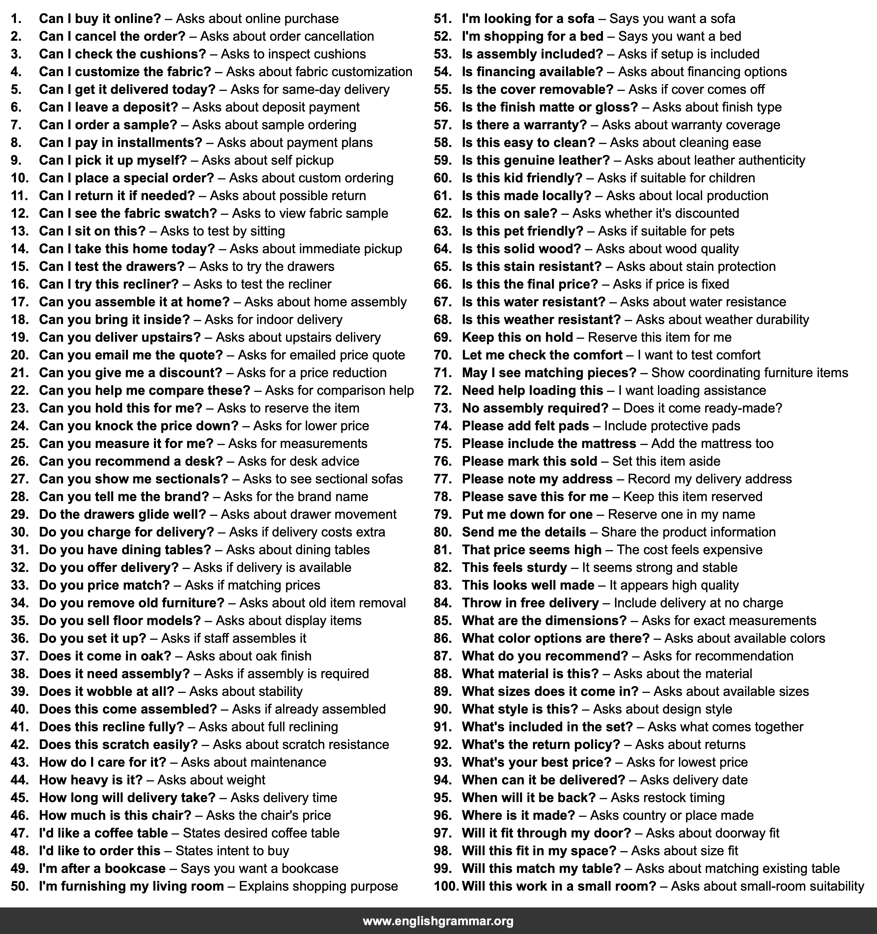100 English Phrases for Buying Furniture in English