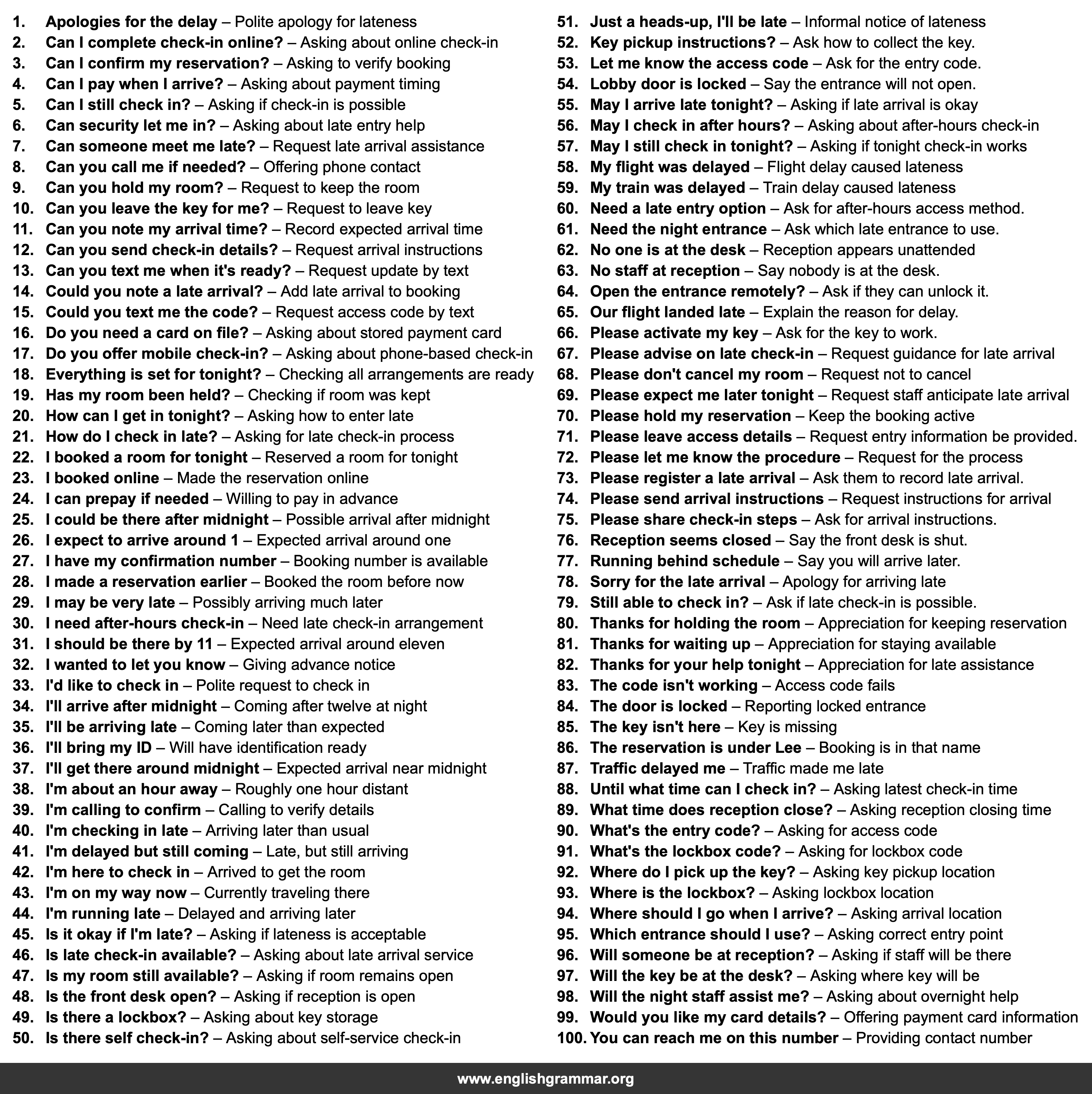 100 English Phrases for Checking Into a Hotel Late