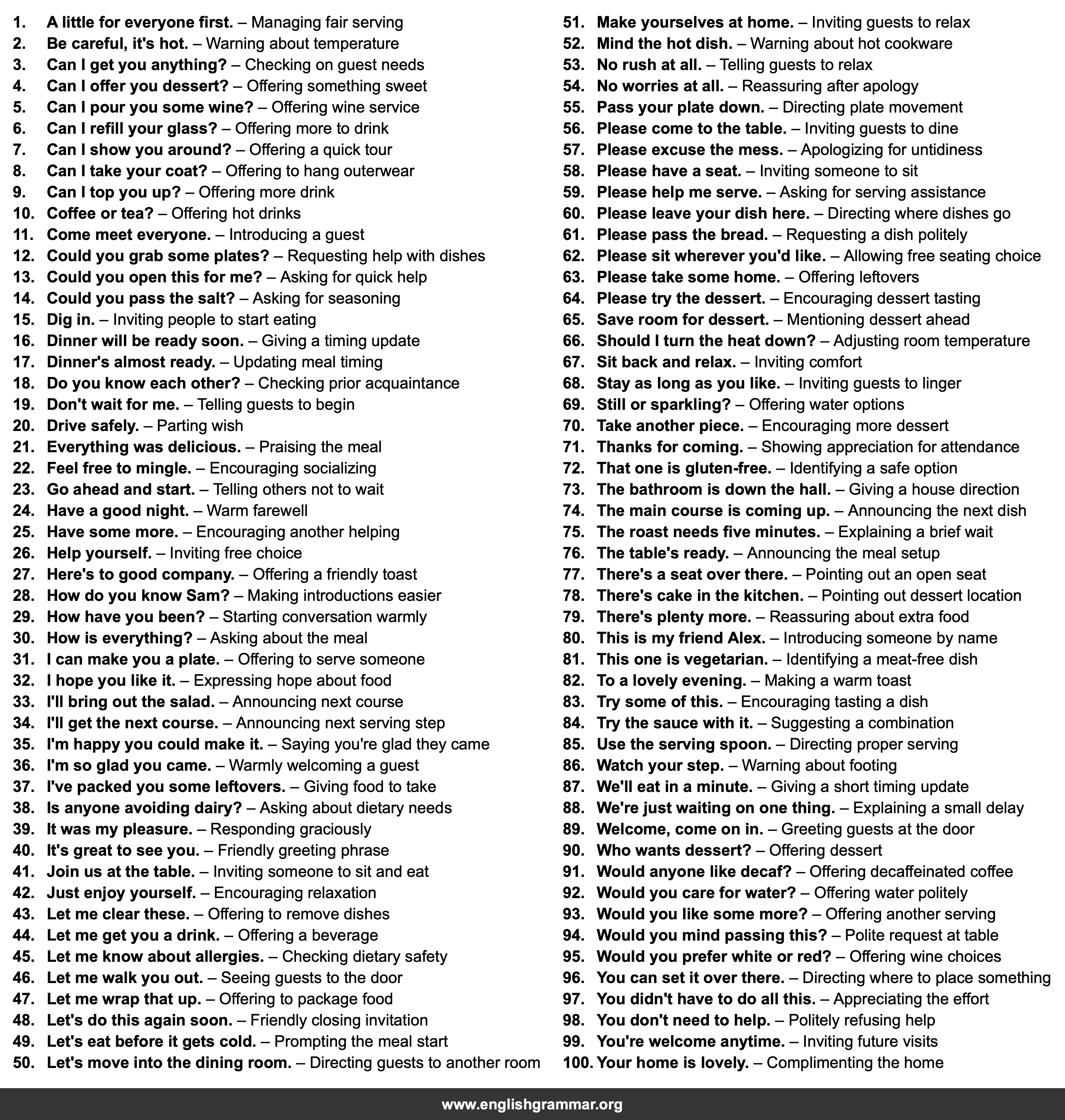 100 English Phrases for Hosting a Dinner Party