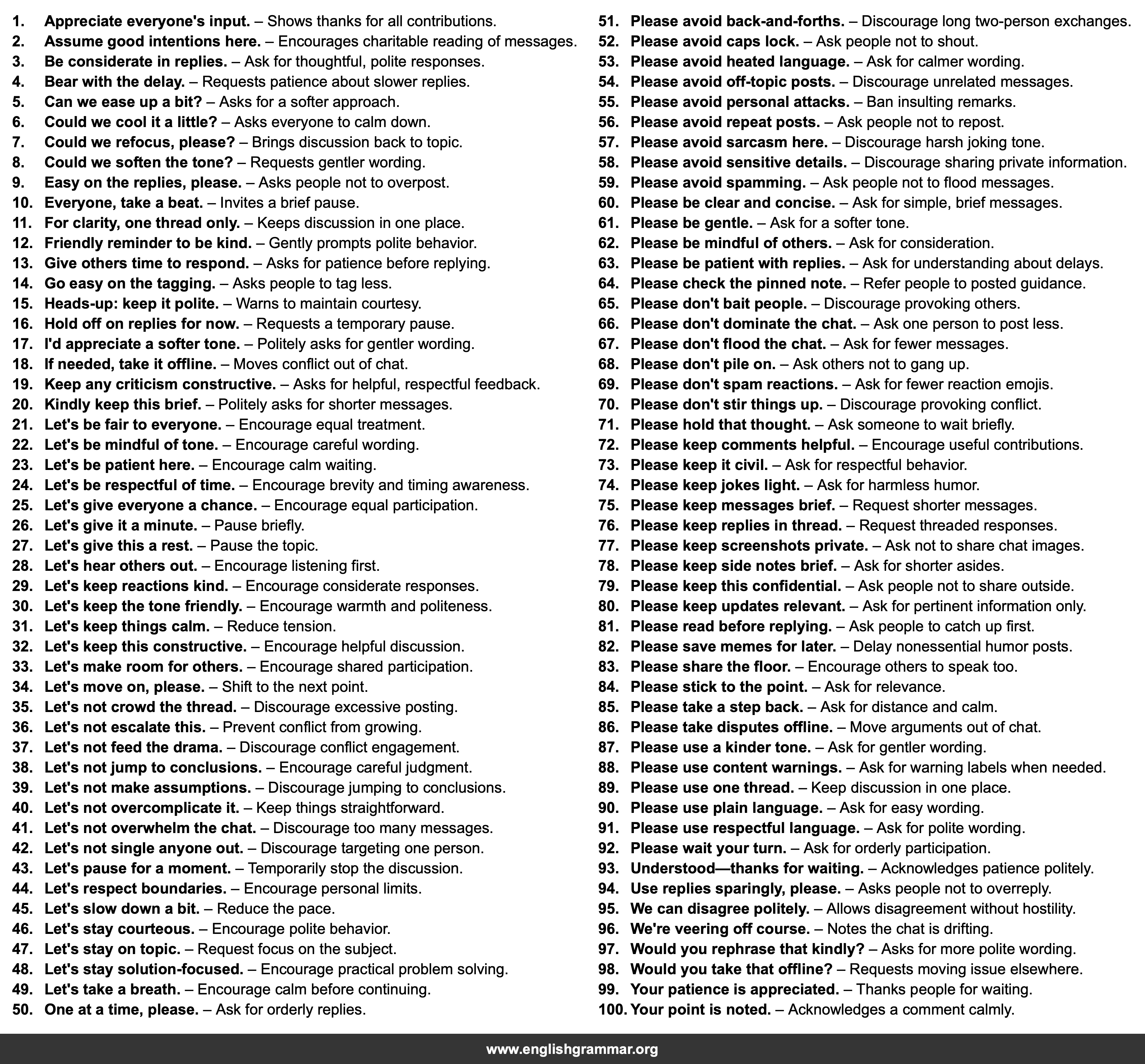 100 English Phrases for Managing a Group Chat Politely