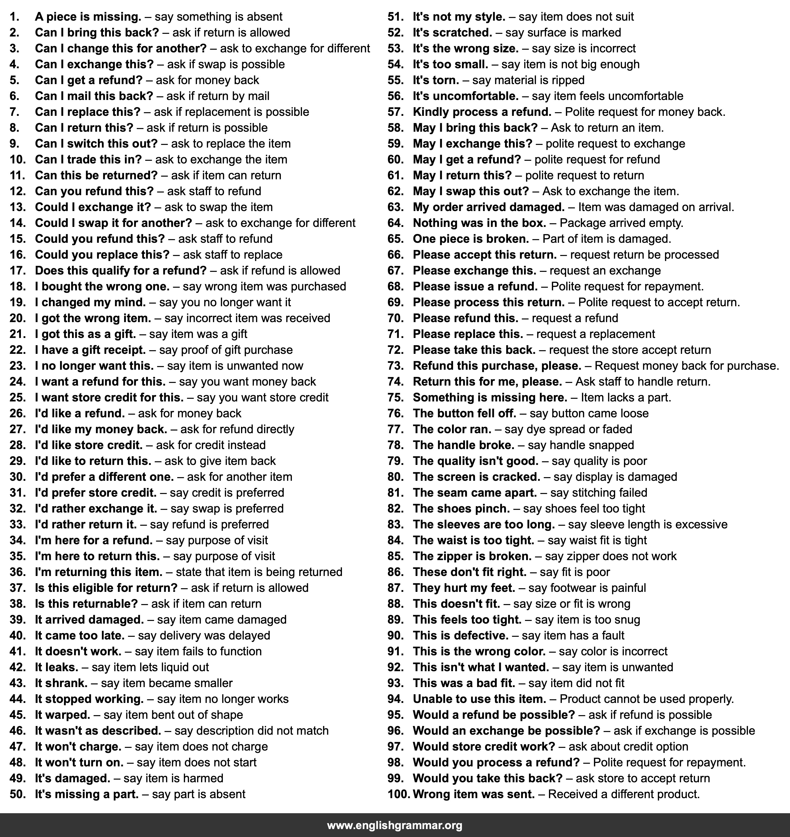 100 English Phrases for Returning Something to a Store