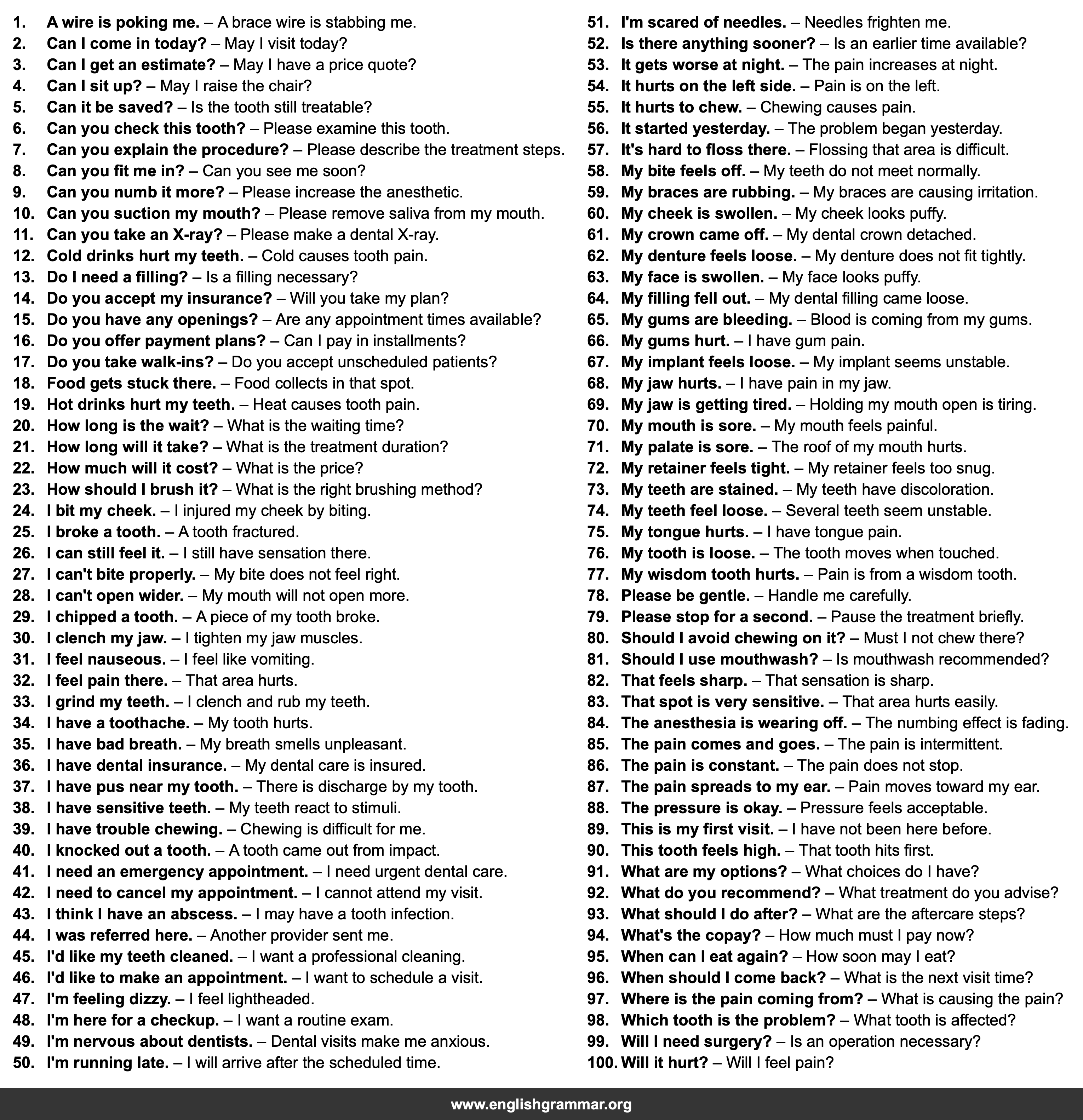 100 English Phrases for Talking to a Dentist