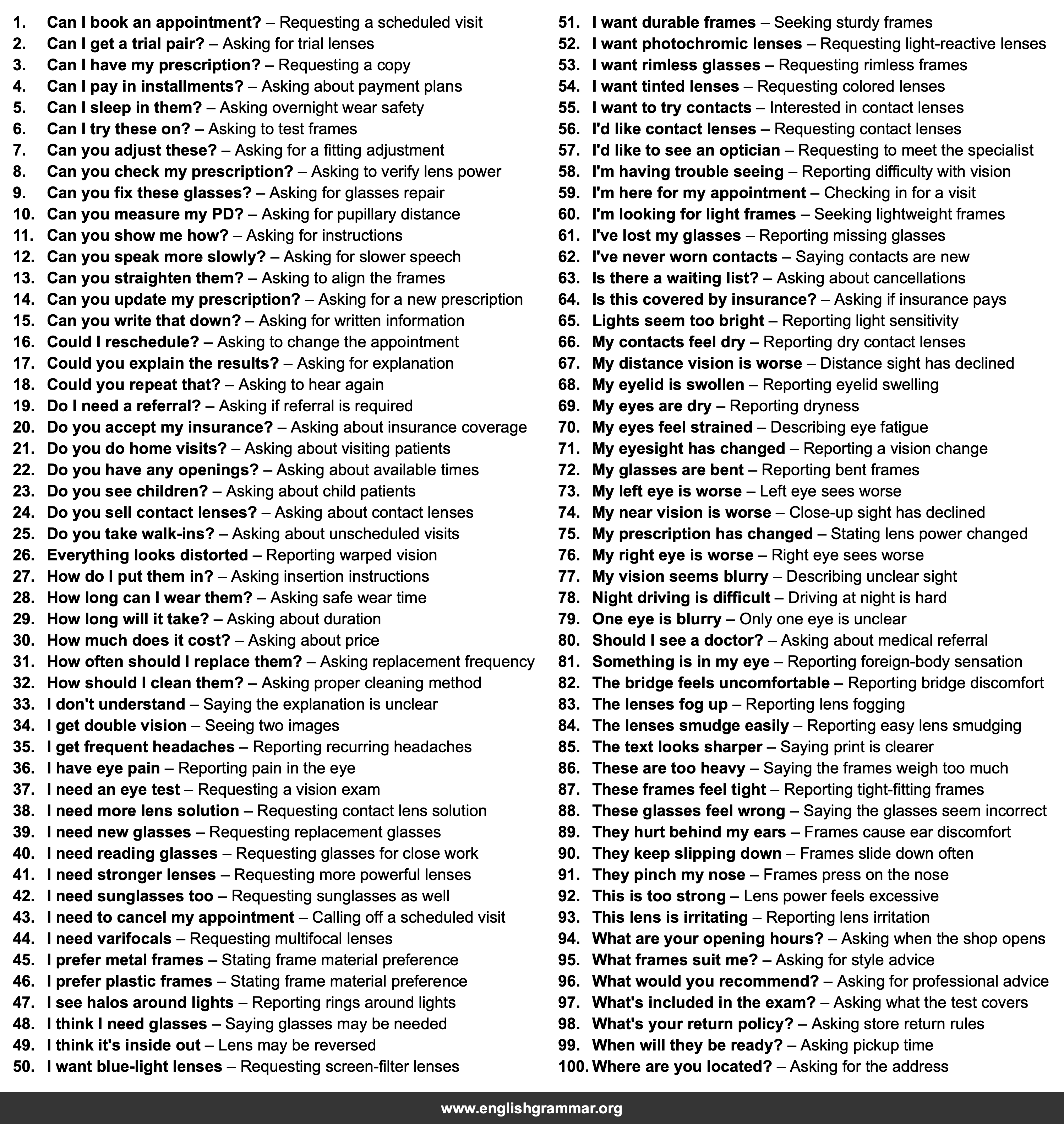 100 English Phrases for Talking to an Optician