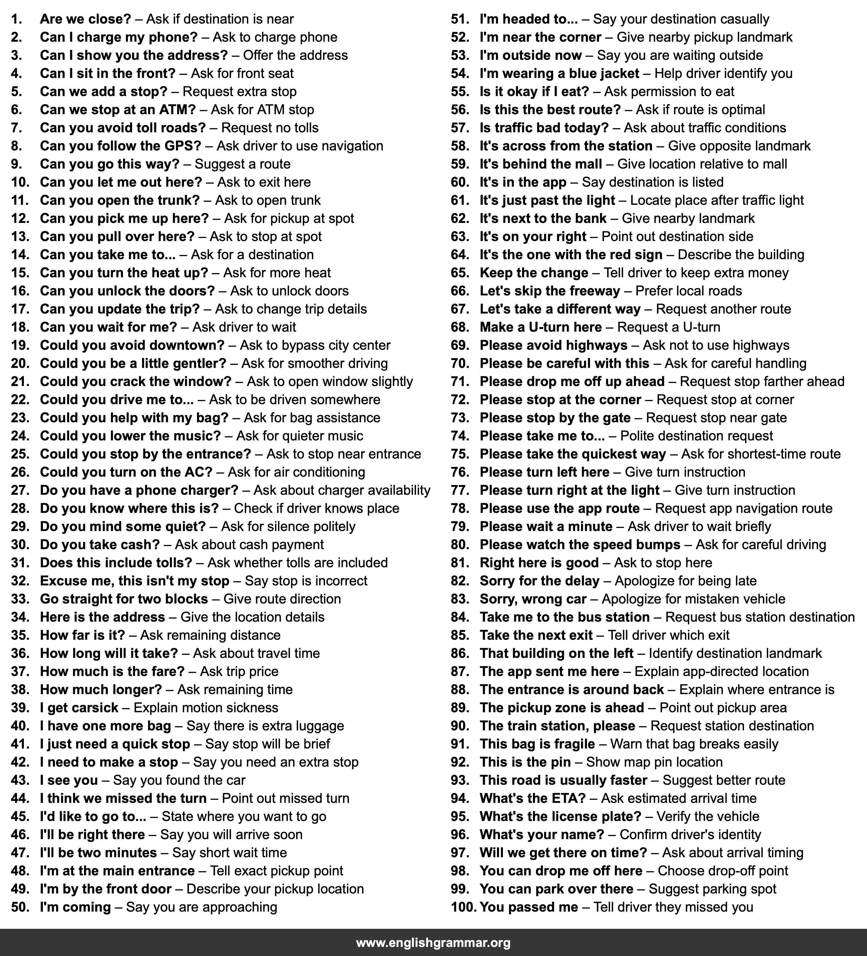 100 English Phrases for Talking to a Taxi or Rideshare Driver