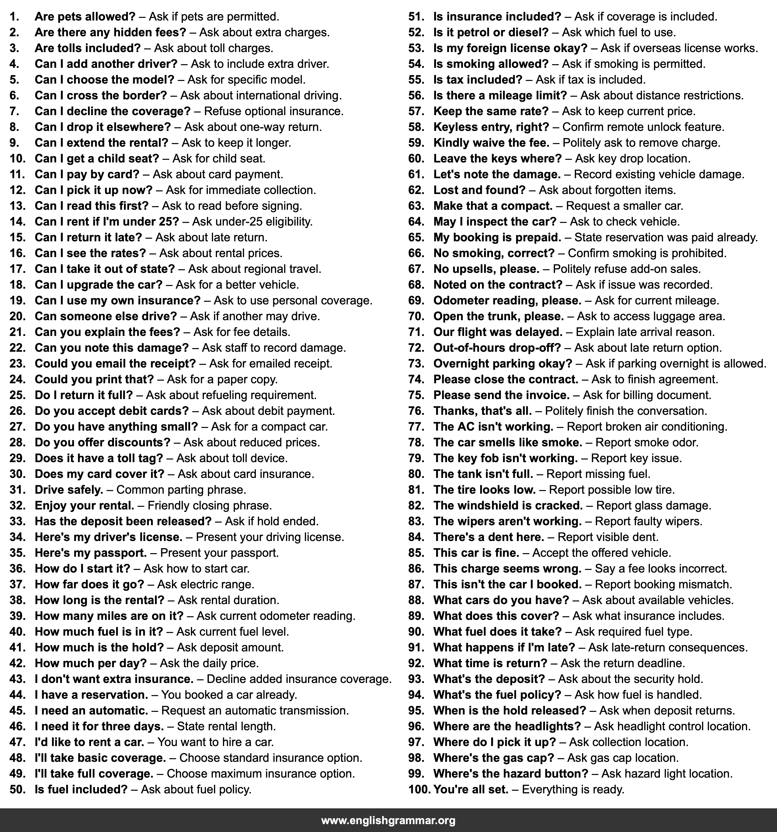 100 English Phrases for Visiting a Car Rental Counter