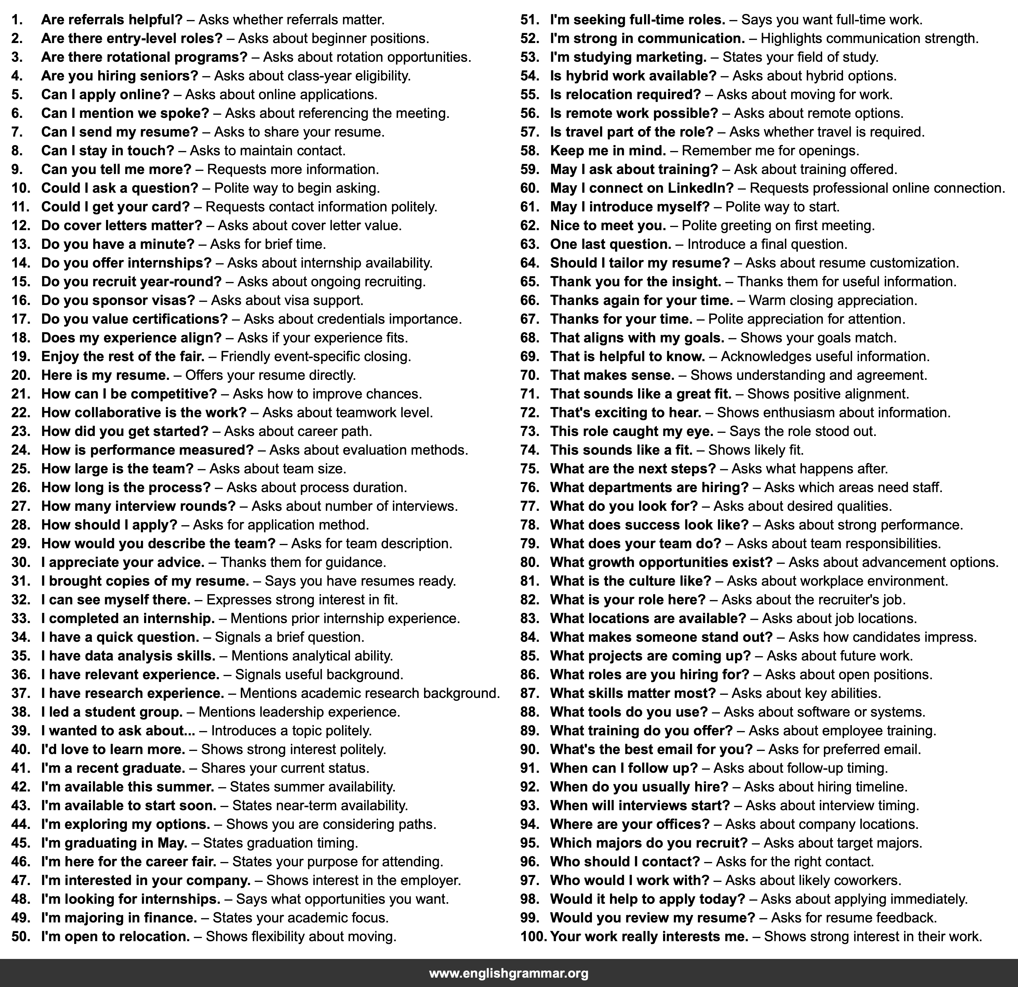 100 English Phrases for Visiting a Career Fair
