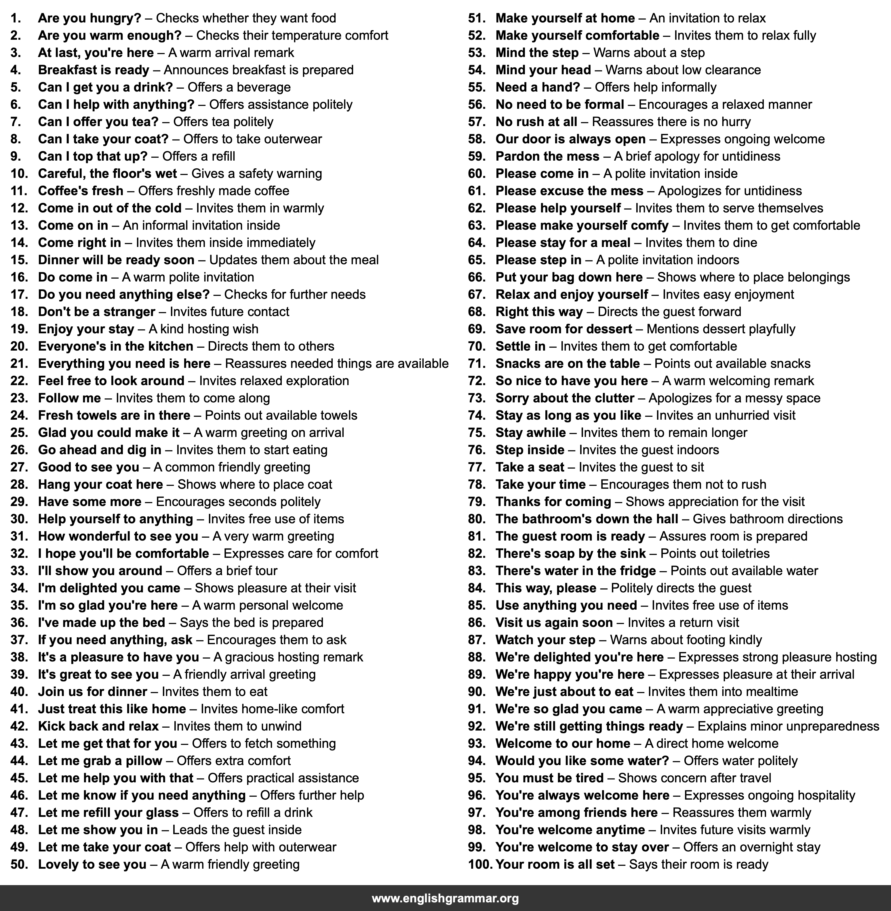 100 English Phrases for Welcoming Houseguests