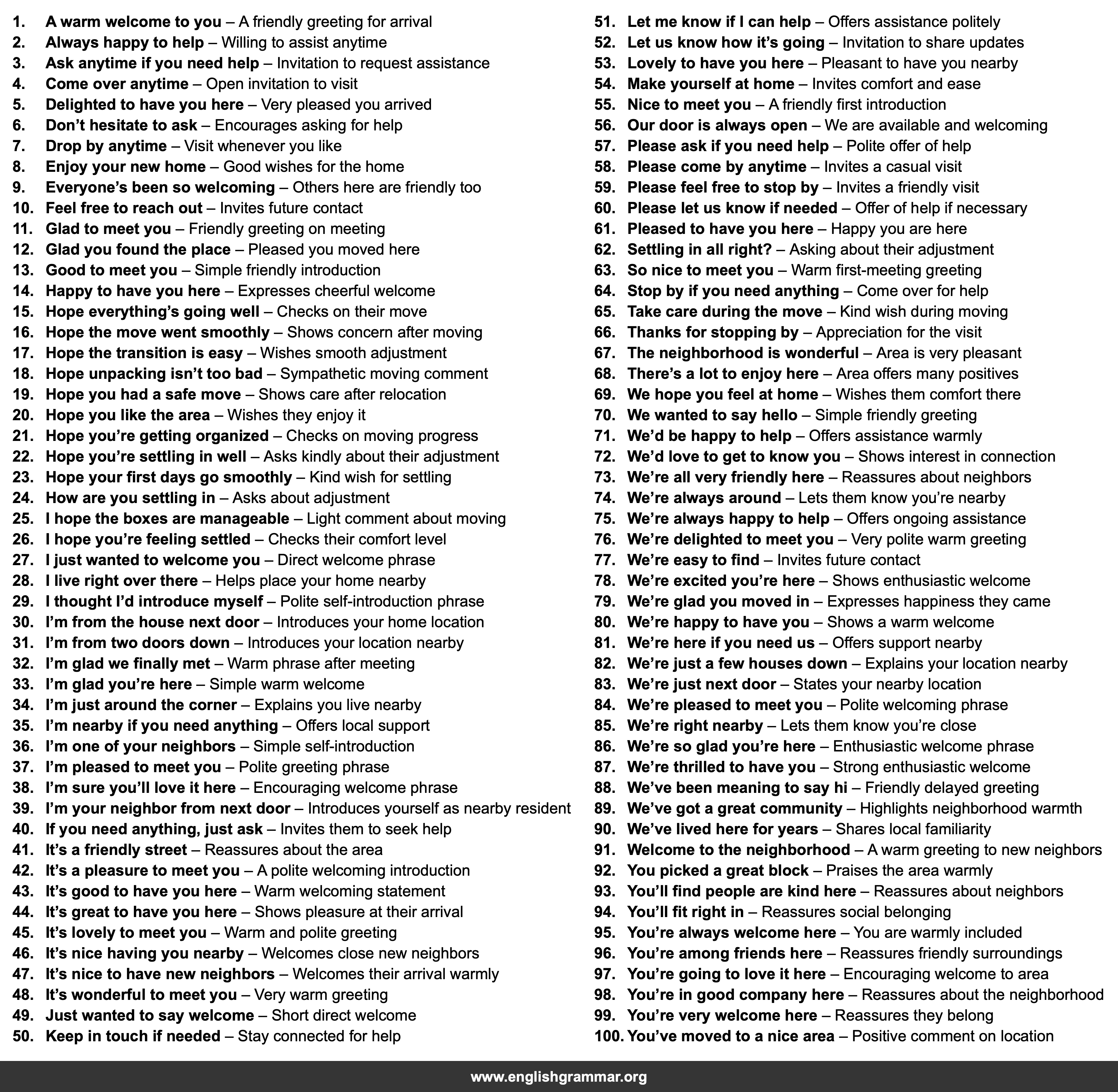 100 English Phrases for Welcoming a New Neighbor