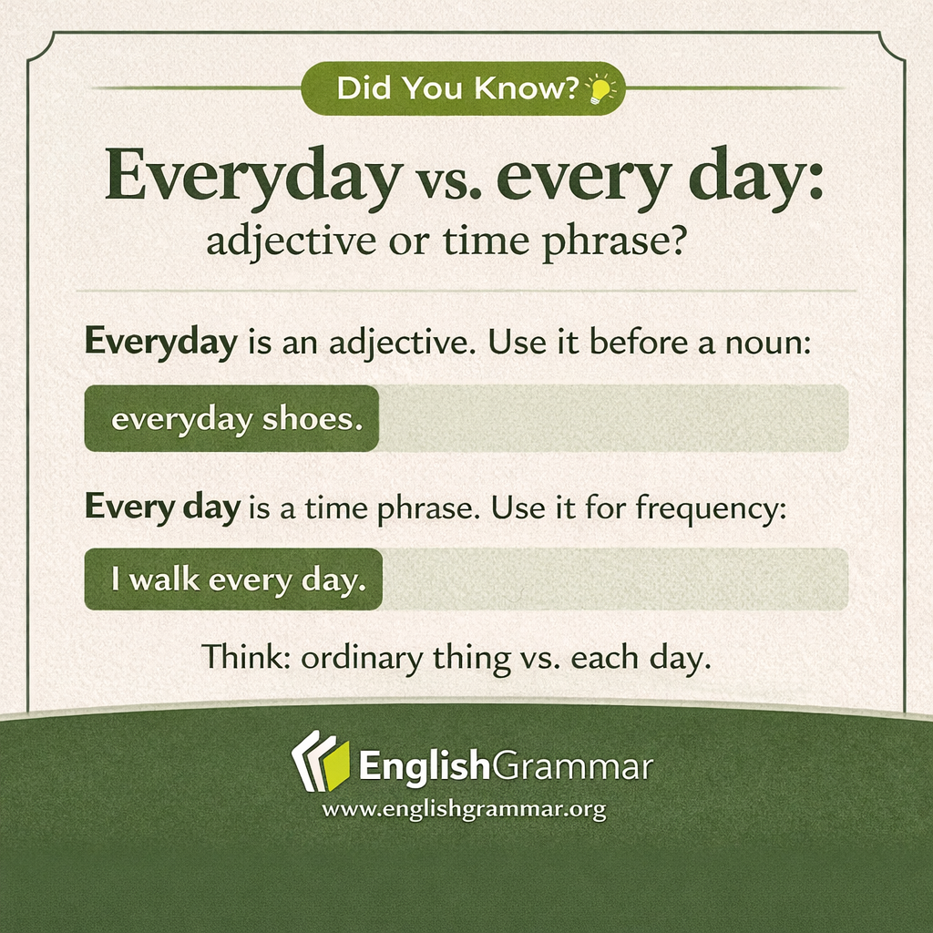 Everyday vs. every day: adjective or time phrase?