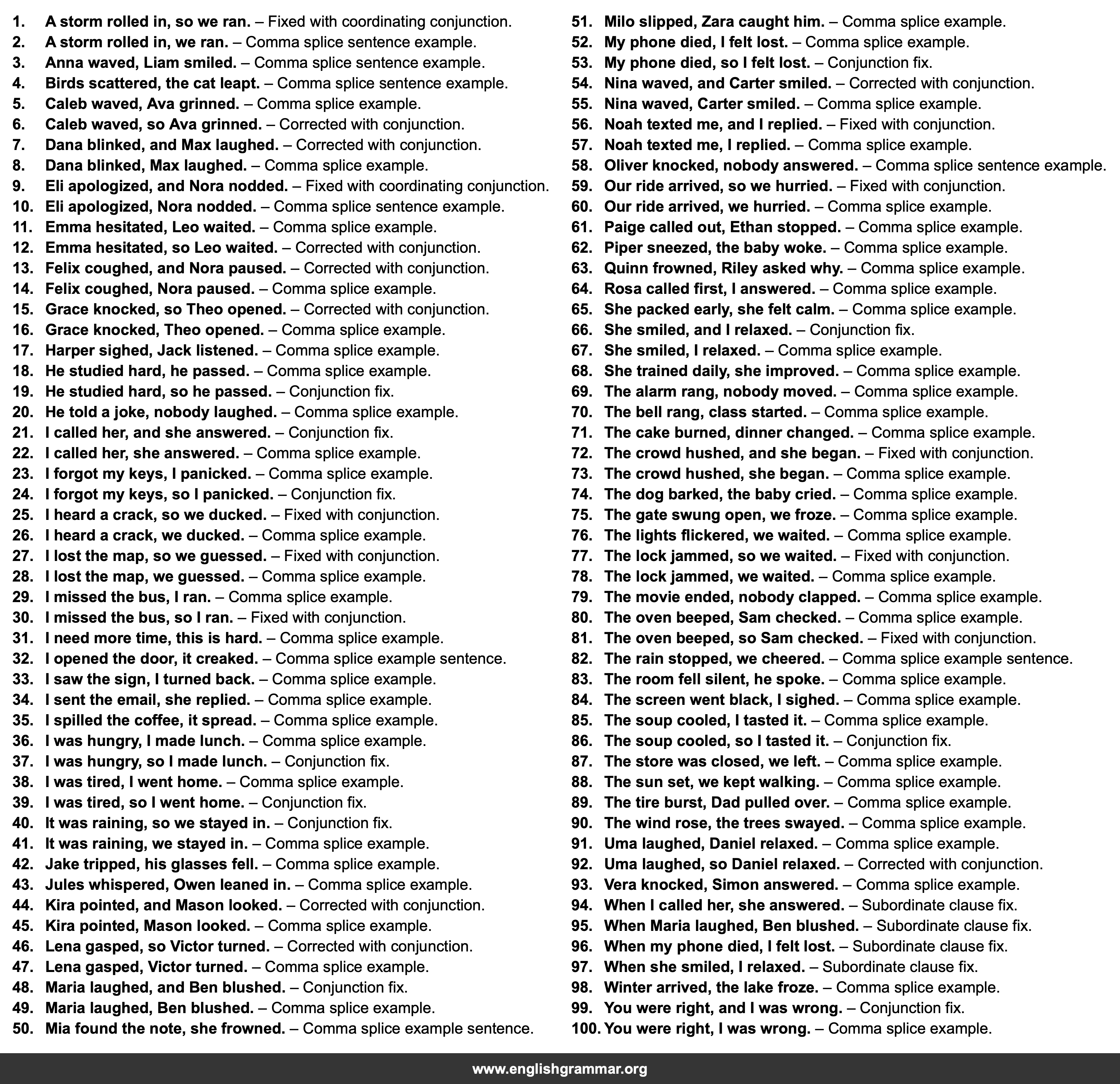 100 Examples of Comma Splices and Fixes
