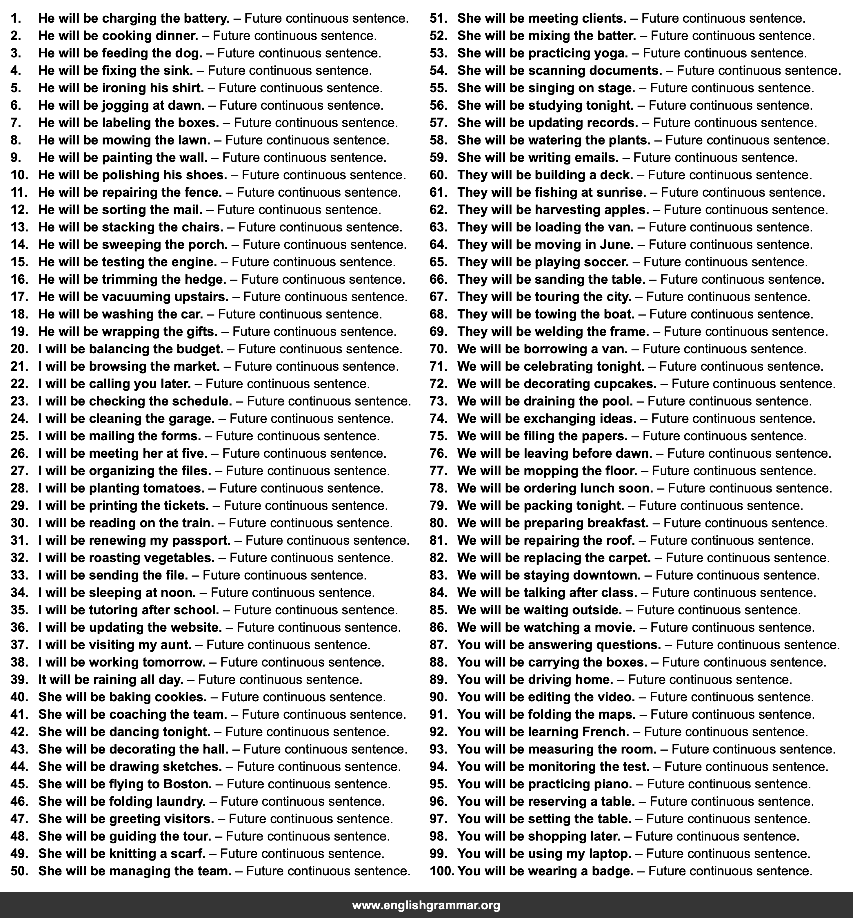 100 Examples of Future Continuous Sentences