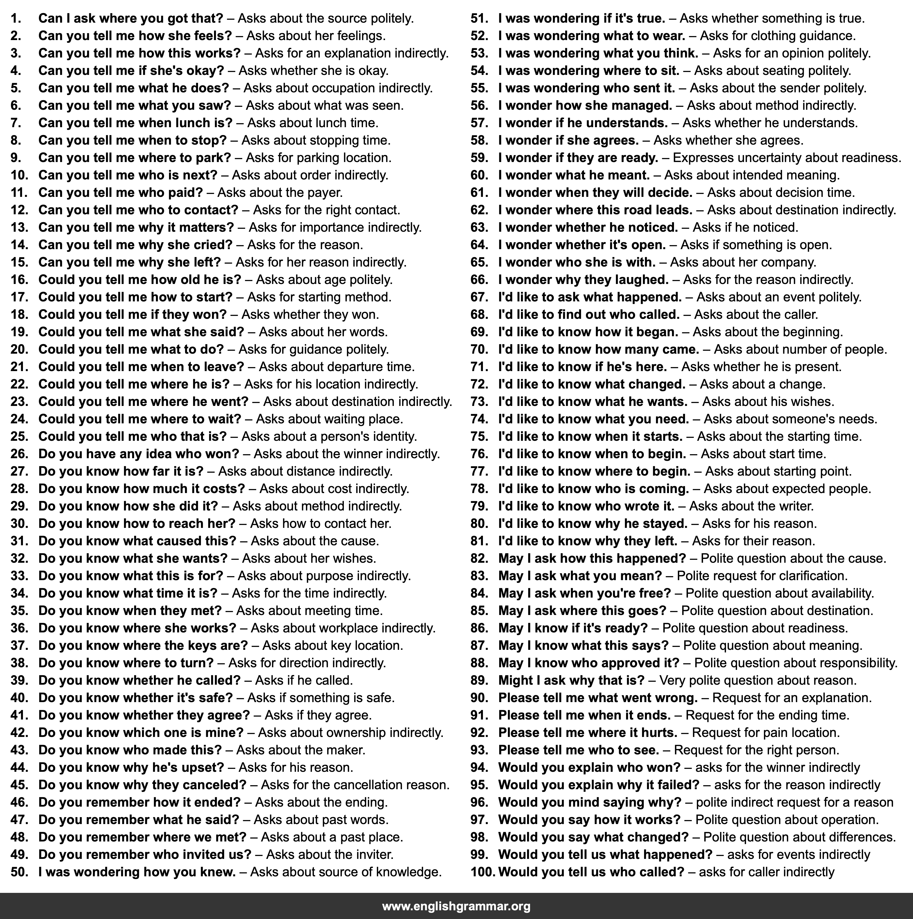 100 Examples of Indirect Questions