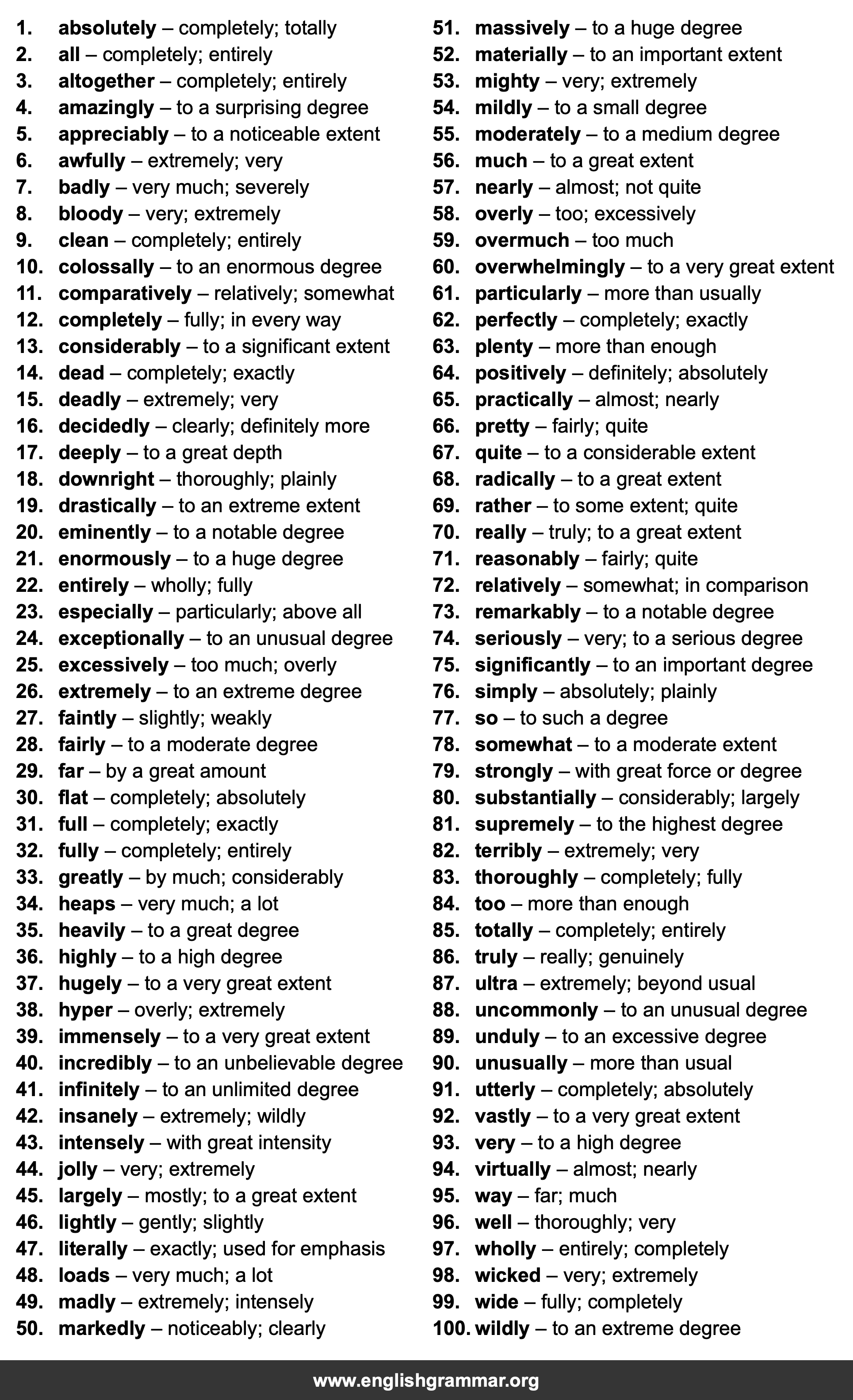 100 Examples of Intensifiers