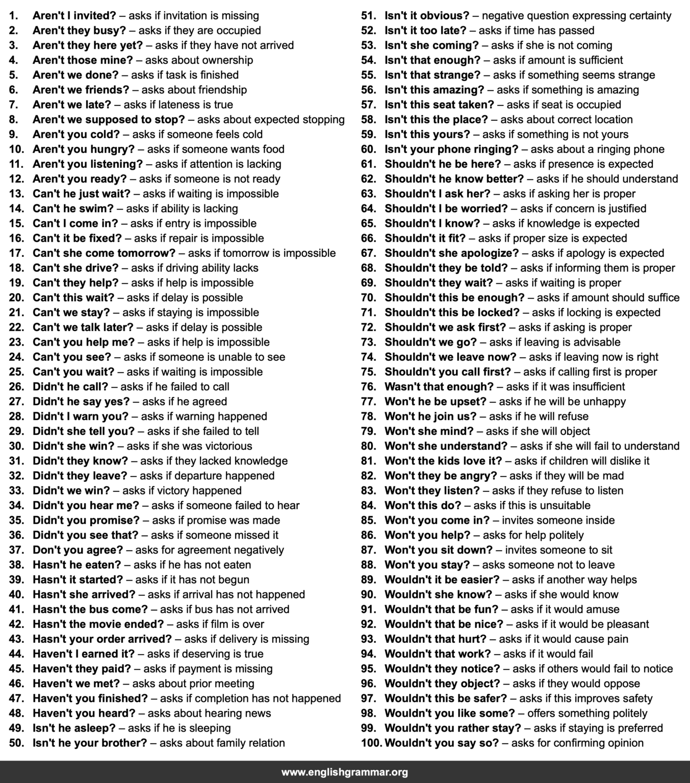 100 Examples of Negative Questions