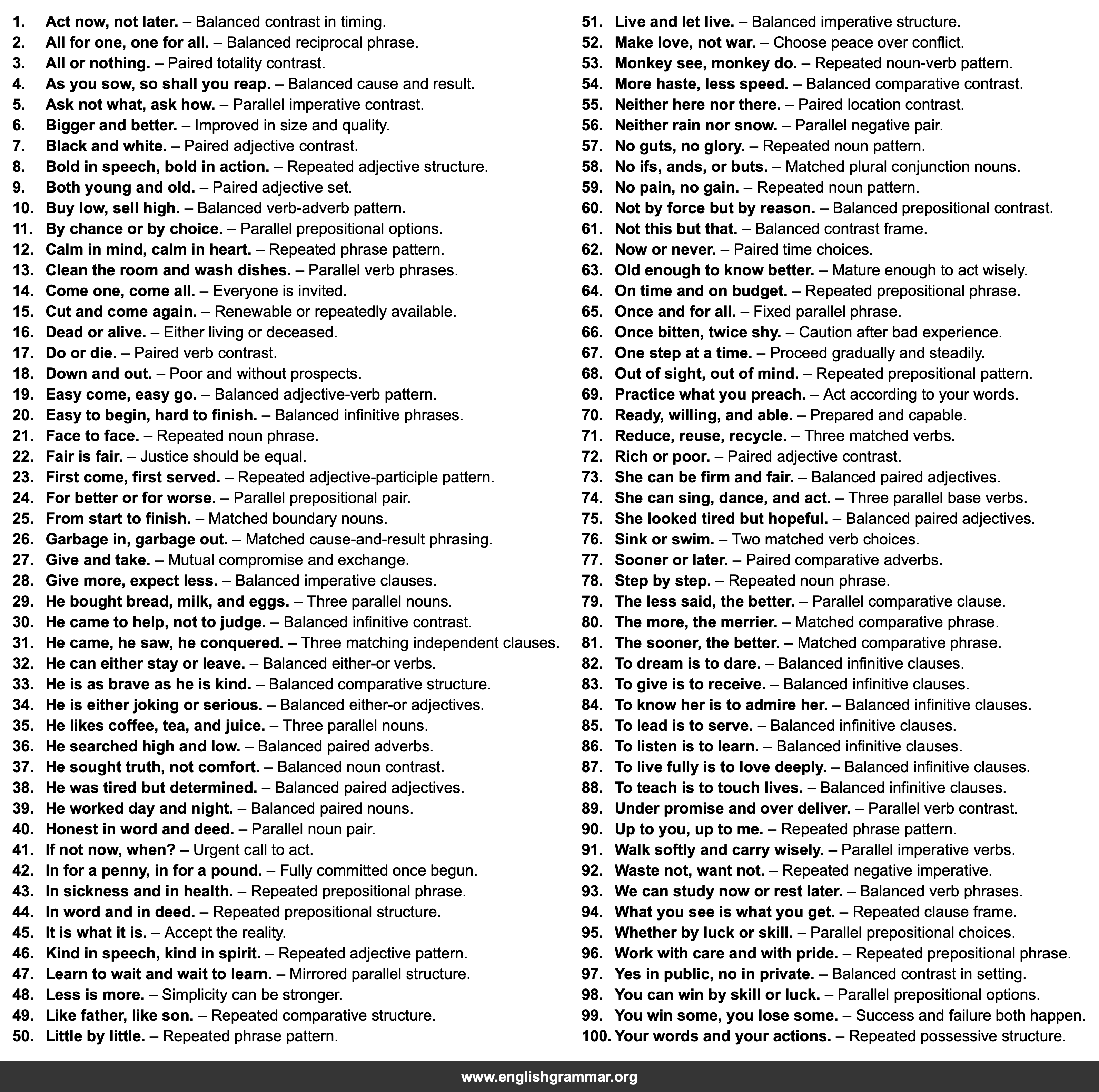 100 Examples of Parallel Structure