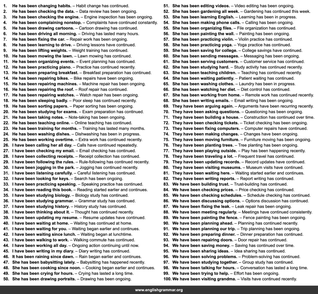 100 Examples of Present Perfect Continuous Sentences
