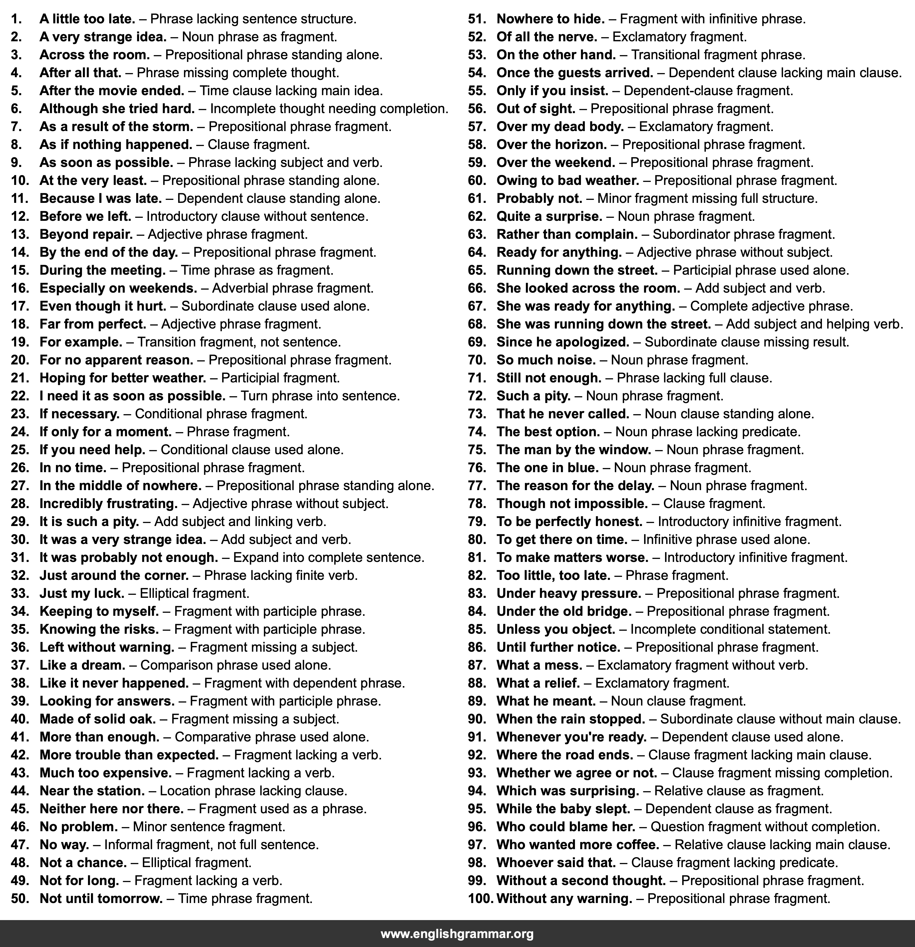 100 Examples of Sentence Fragments and Fixes