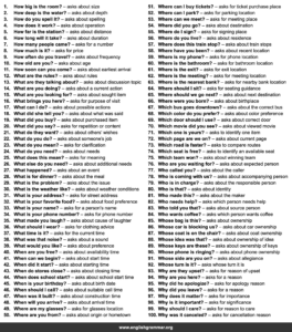 Caption Example Wh Questions Example 100 Examples of Wh-Questions