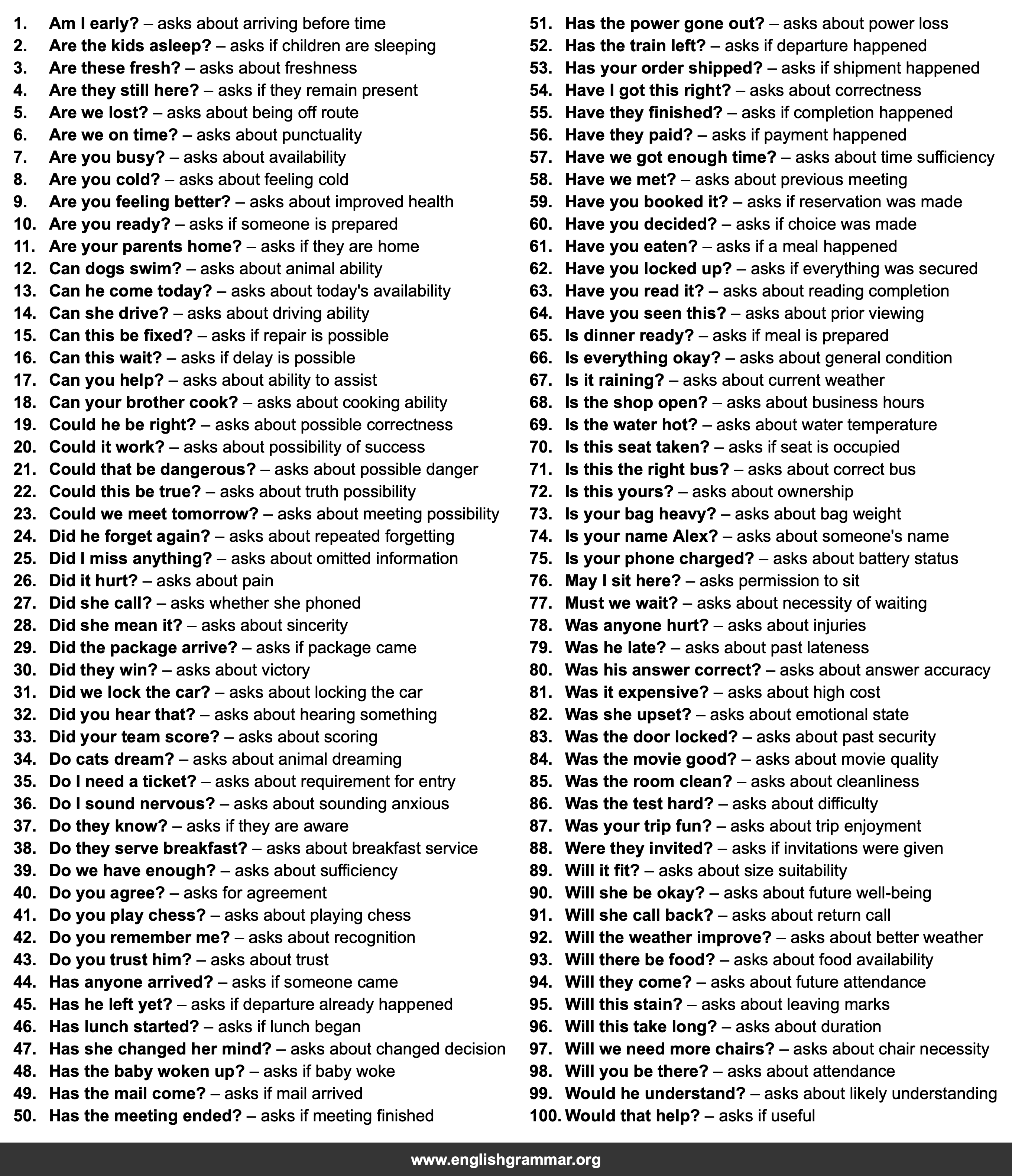100 Examples of Yes-No Questions