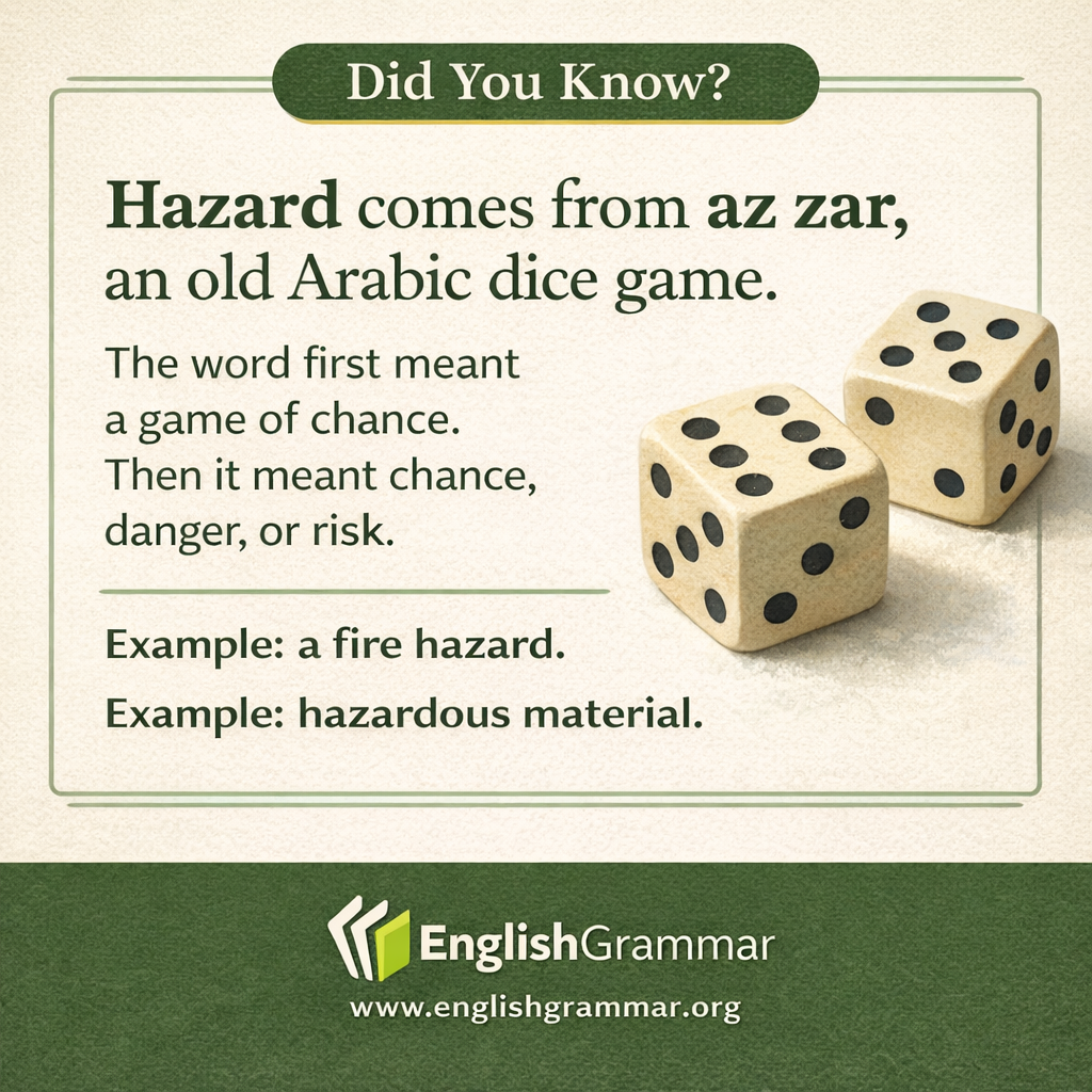 Hazard may come from an old dice game