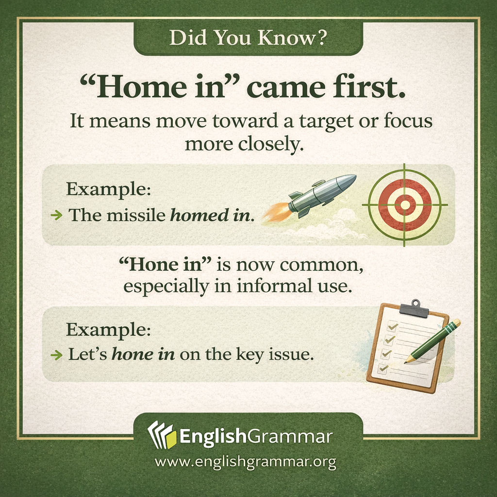 “Hone in” is common, but “home in” came first.