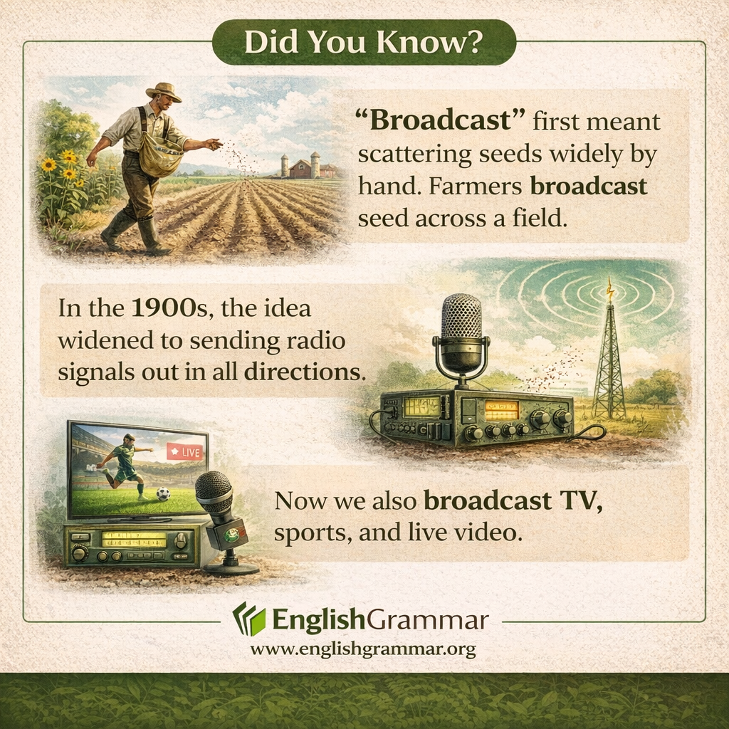 How "broadcast" went from scattering seed to radio